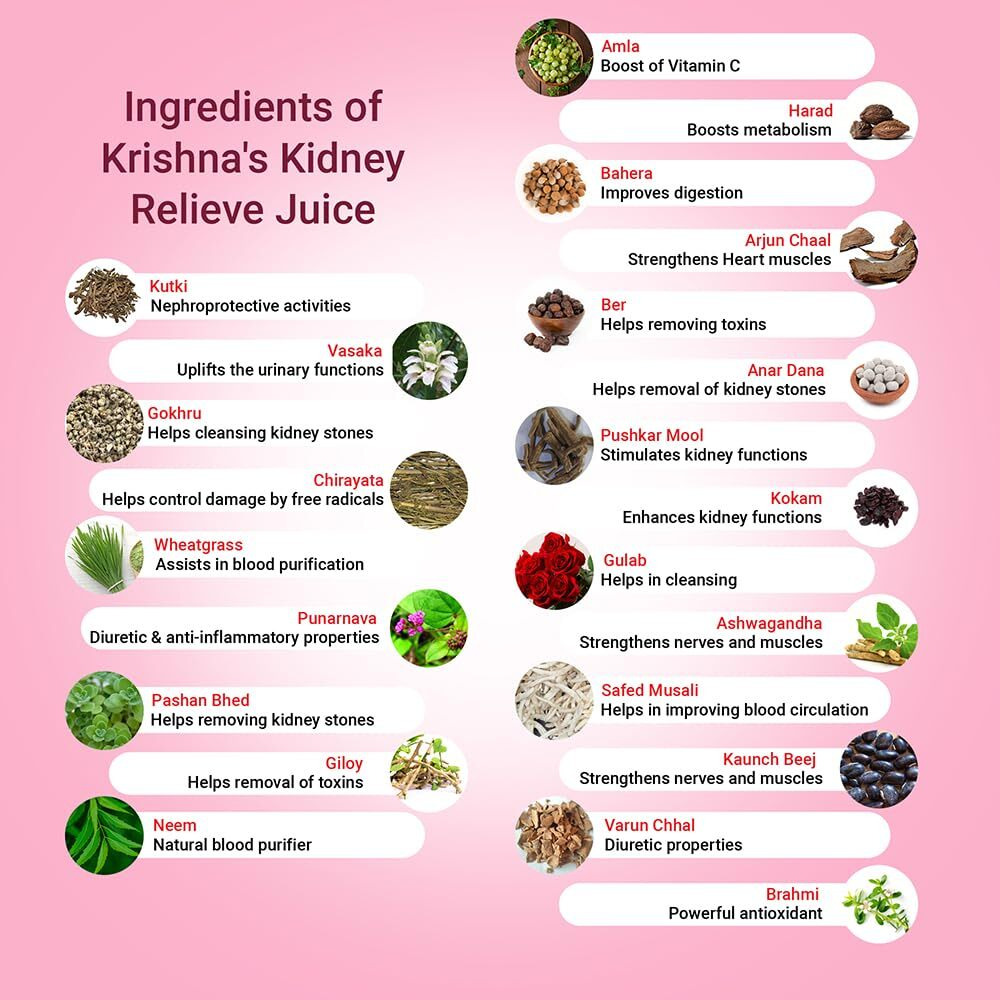 Krishnas Kidney Re-Live Juice - 500 ml (Pack of 3) For healthy kidneys | Enriched with 23 herbs like Pashanbhed, Pushkarmool, Kaunch Beej, Arjun Chaal, Gokhru | Sugar free Juice with No Added Color or Flavour
