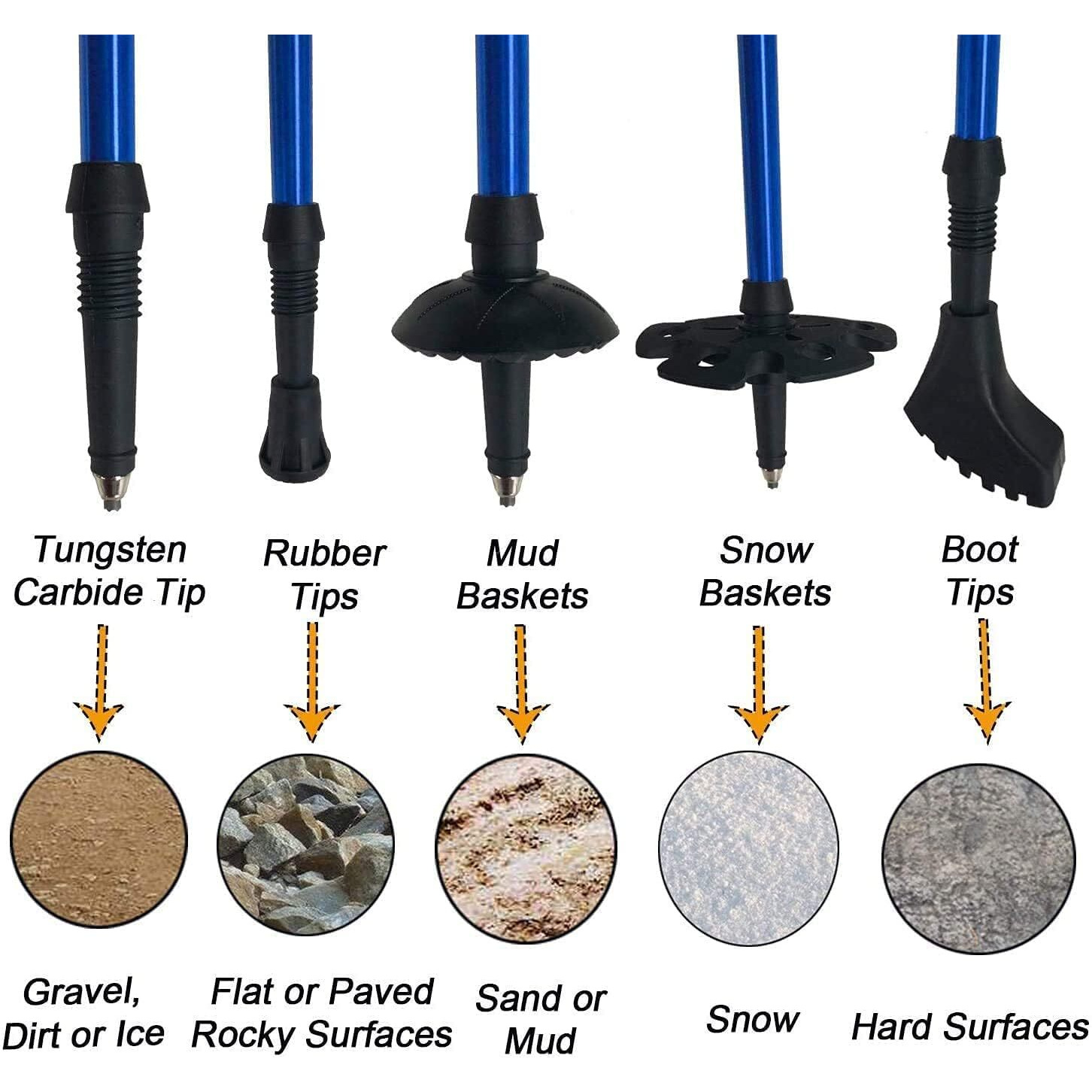 RudraLand Hiking Trekking Poles, Collapsible,Lightweight, Anti Shock, Hiking or Walking Sticks,Adjustable Hiking Pole for Men and Women, All Terrain Accessories and Carry Bag