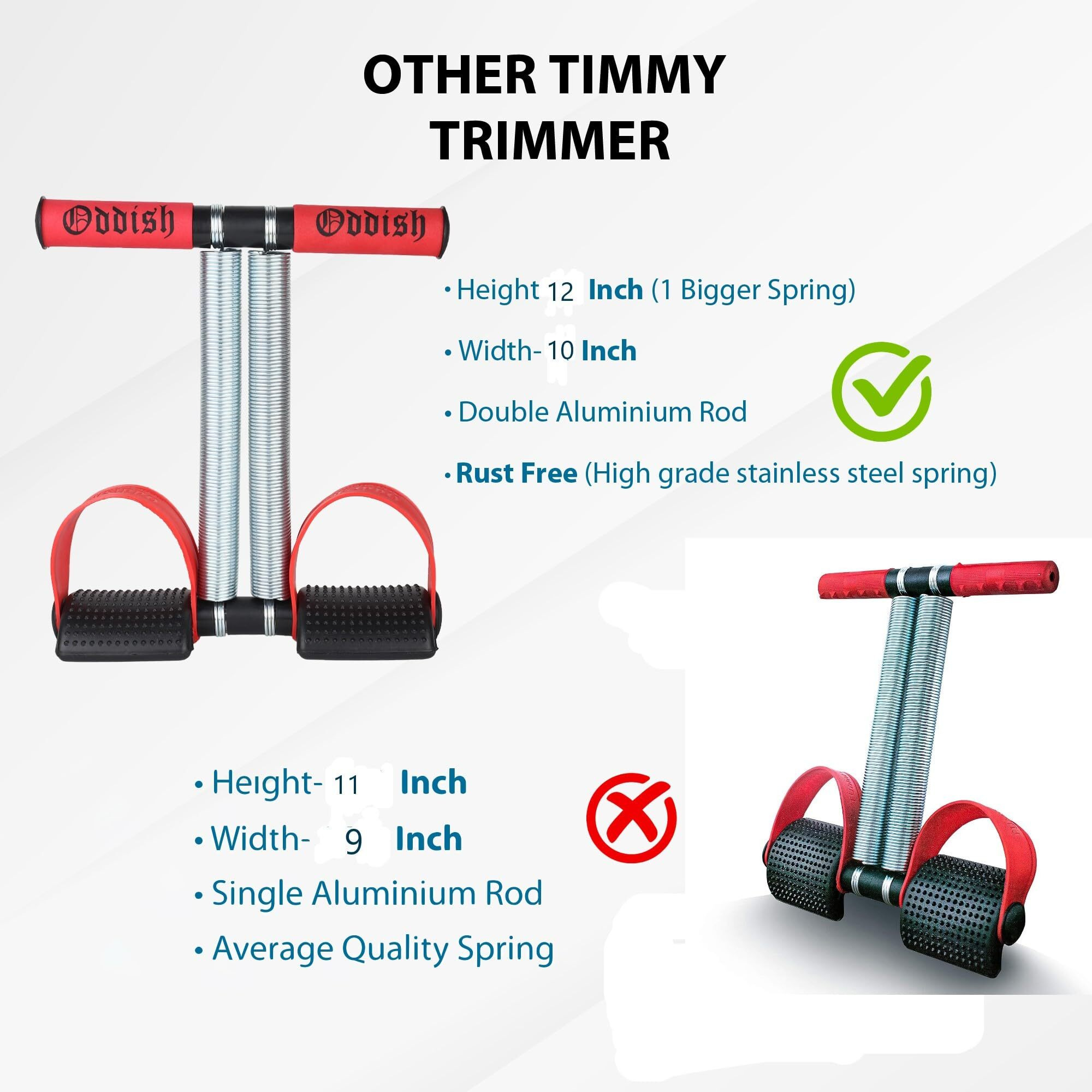 Oddish Way To Fitness Tummy Trimmer For Men & Women - Ab Exercise Equipement, Abdominal Workout For Home & Gym Use - Stomach, Abs, Belly Exercise-Red (Tummy Trimmer Red)