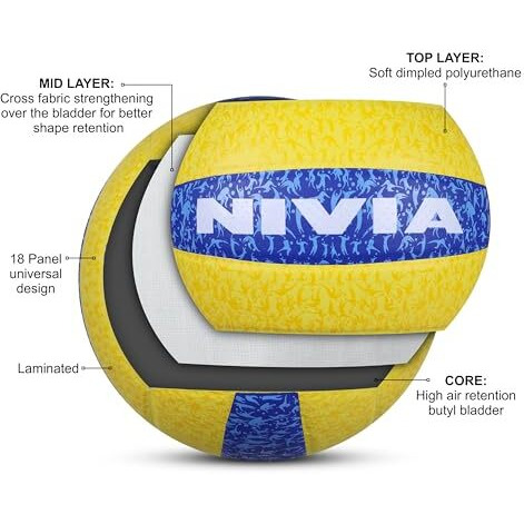 Nivia G-2020 Volleyball/Laminated volleyball/18 Panel Volleyball/for Indoor/Outdoor Matches/Match Ball/for Men and Women/Volleyball Size - 4 (Yellow/Blue)