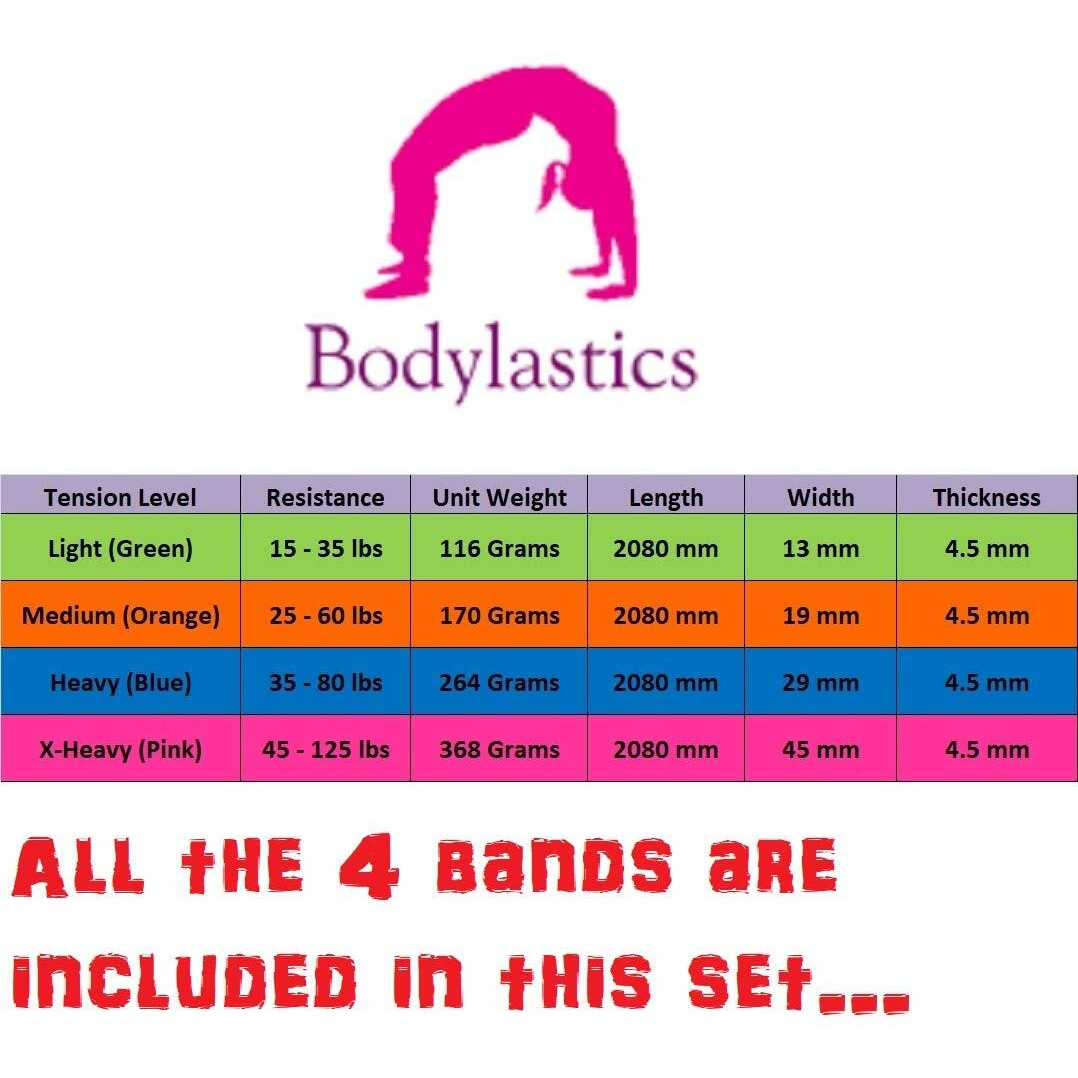 Bodylastics Natural Rubber Dual Layer Resistance Loop Bands for Pullup Assistance, Pilates, Yoga, Fitness Workouts -All 4 Bands