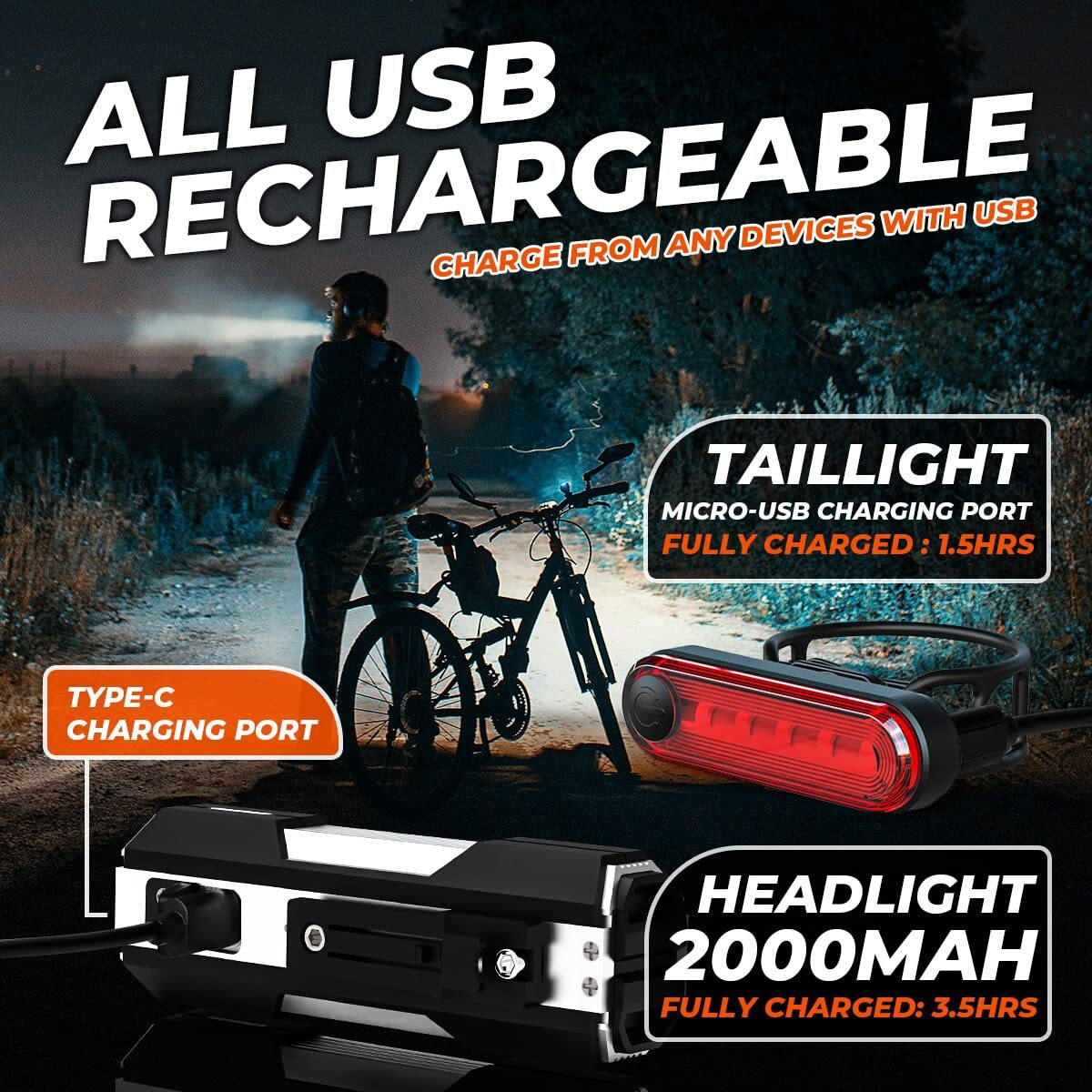 VICTGOAL Cycle Lights USB Rechargeable Bicycle Headlight and Tail Light Set, Powerful LED High Brightness with 6 Modes Waterproof Bicycle Lights Front and Back for Night Cycling (400 Lumen)