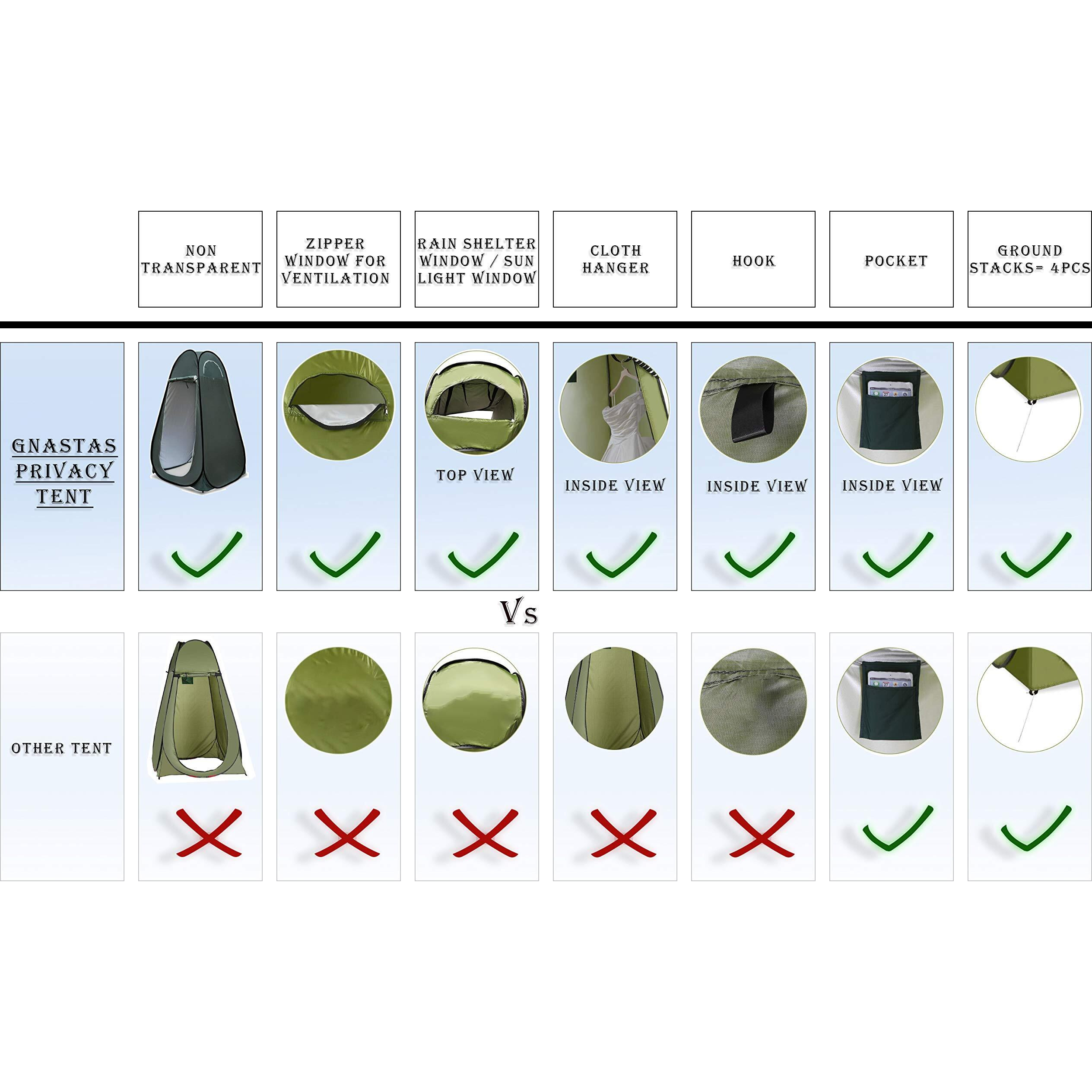 GNASTAS Portable Privacy Pop Up Polyester Dressing Changing Tent, Outdoor Tent, Foldable Outdoor Shower Tent, Camp Toilet Tent,Rain Shelter for Camping 1pc(Green)