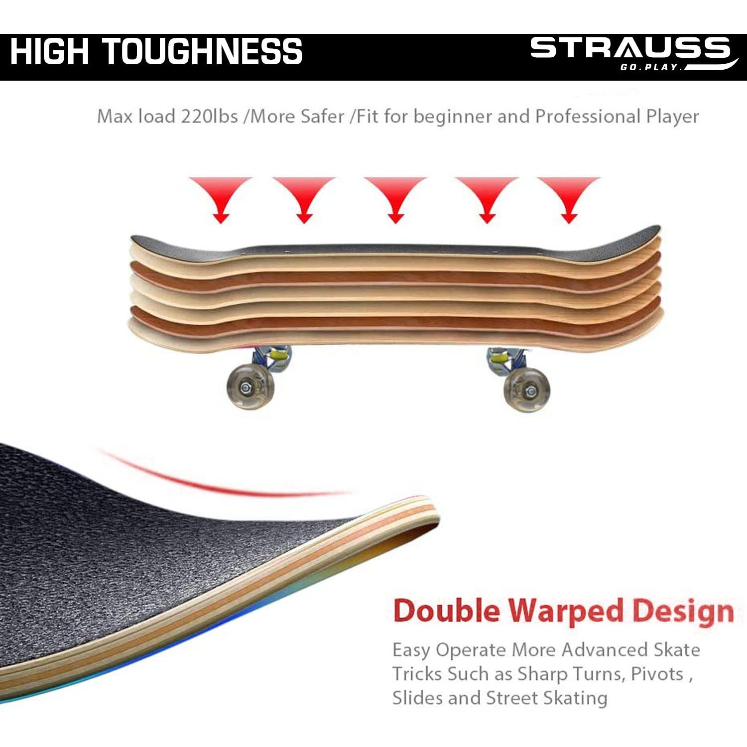 Strauss Bronx BT Lightweight Skateboard with Unique Graphics|31 X 8 Inches with 8 Layer Maple Deck with High Density & Non-Slip Waterproof Grip Tape|2 inch PU Wheels|Suitable for 8 Years and above