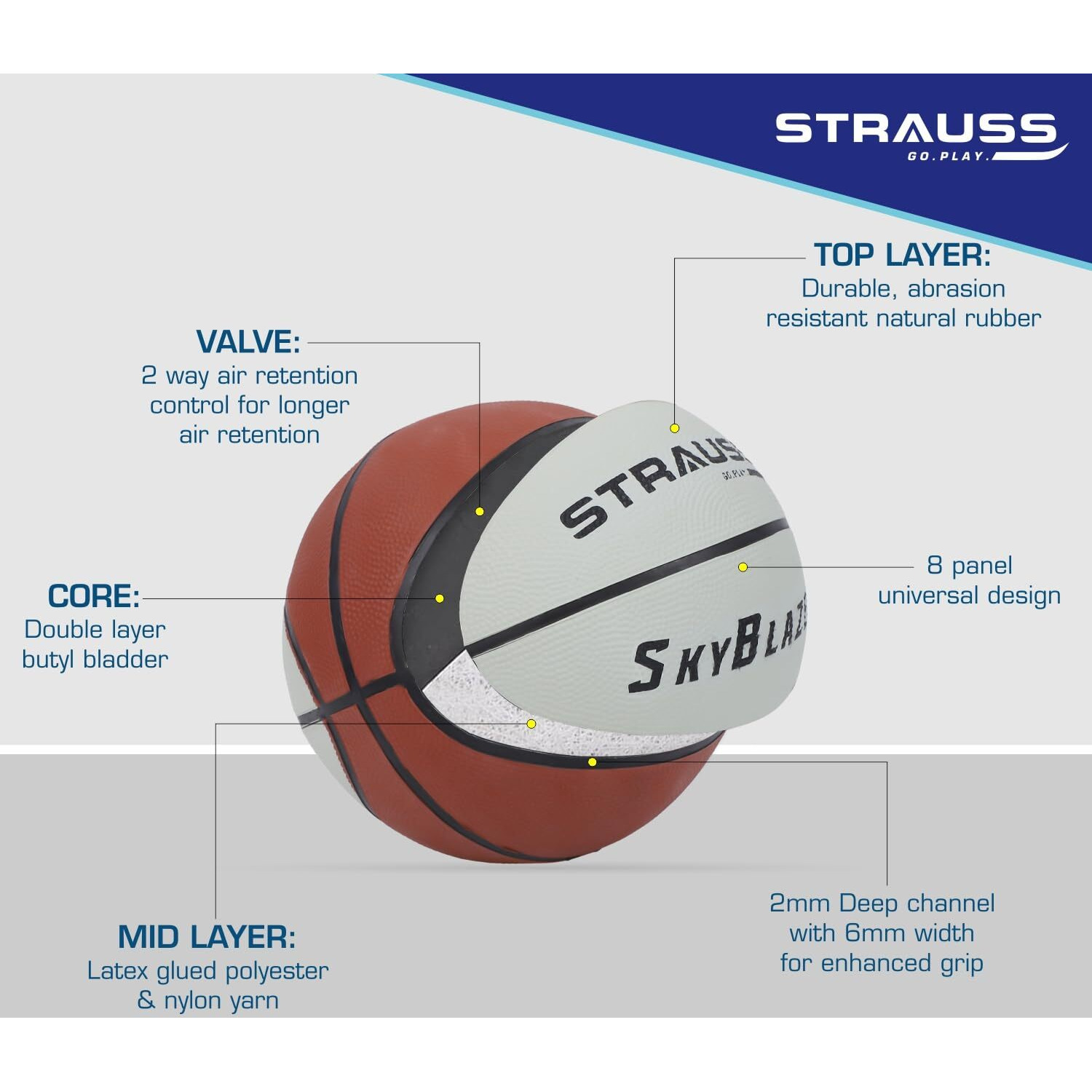 STRAUSS SkyBlazer Basketball Size 7 | Professional Basket Ball for Indoor-Outdoor Training and Match | Suitable for Hard Surface, Wooden Flooring & Synthetic Surface | for Kids and Adults