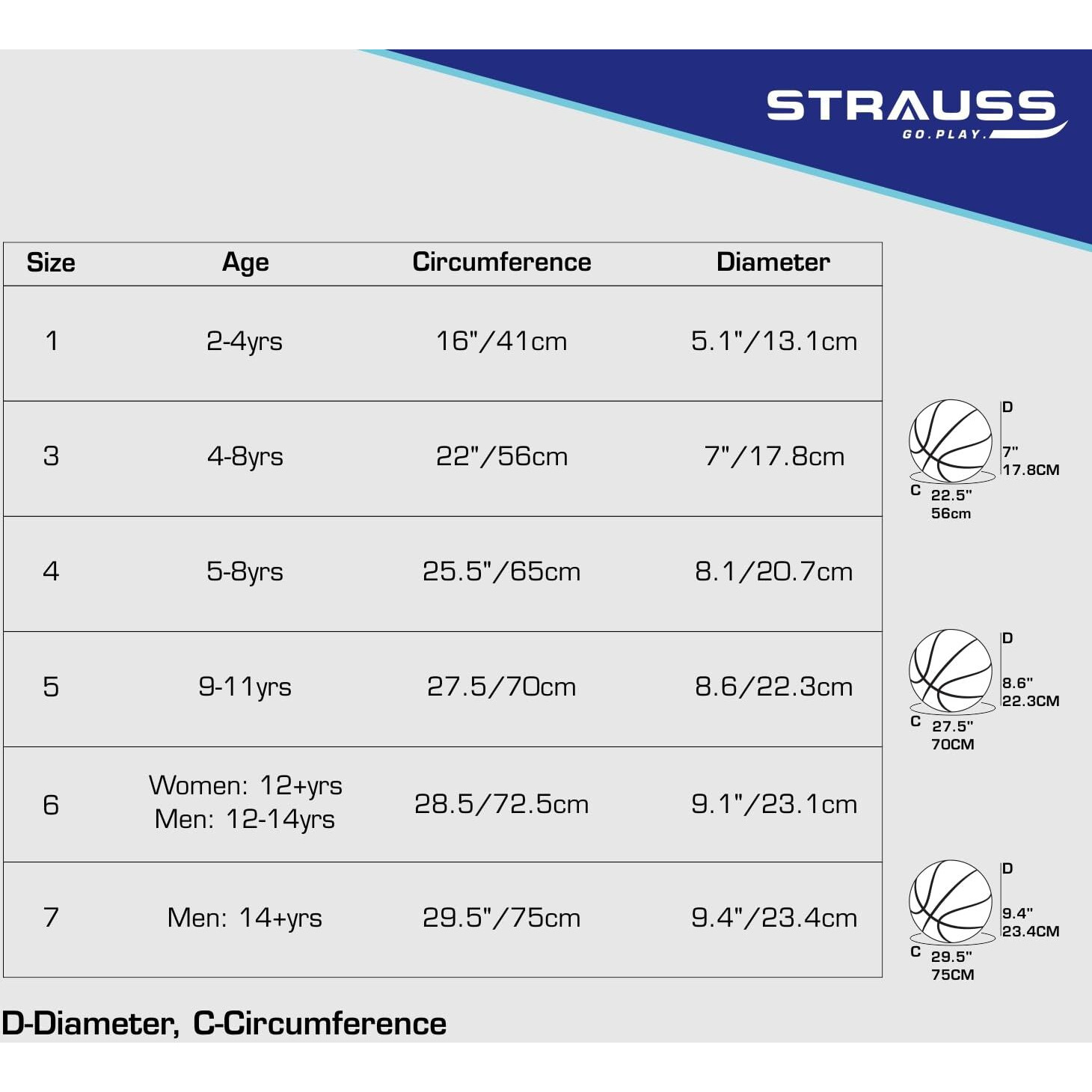 STRAUSS SkyBlazer Basketball Size 7 | Professional Basket Ball for Indoor-Outdoor Training and Match | Suitable for Hard Surface, Wooden Flooring & Synthetic Surface | for Kids and Adults