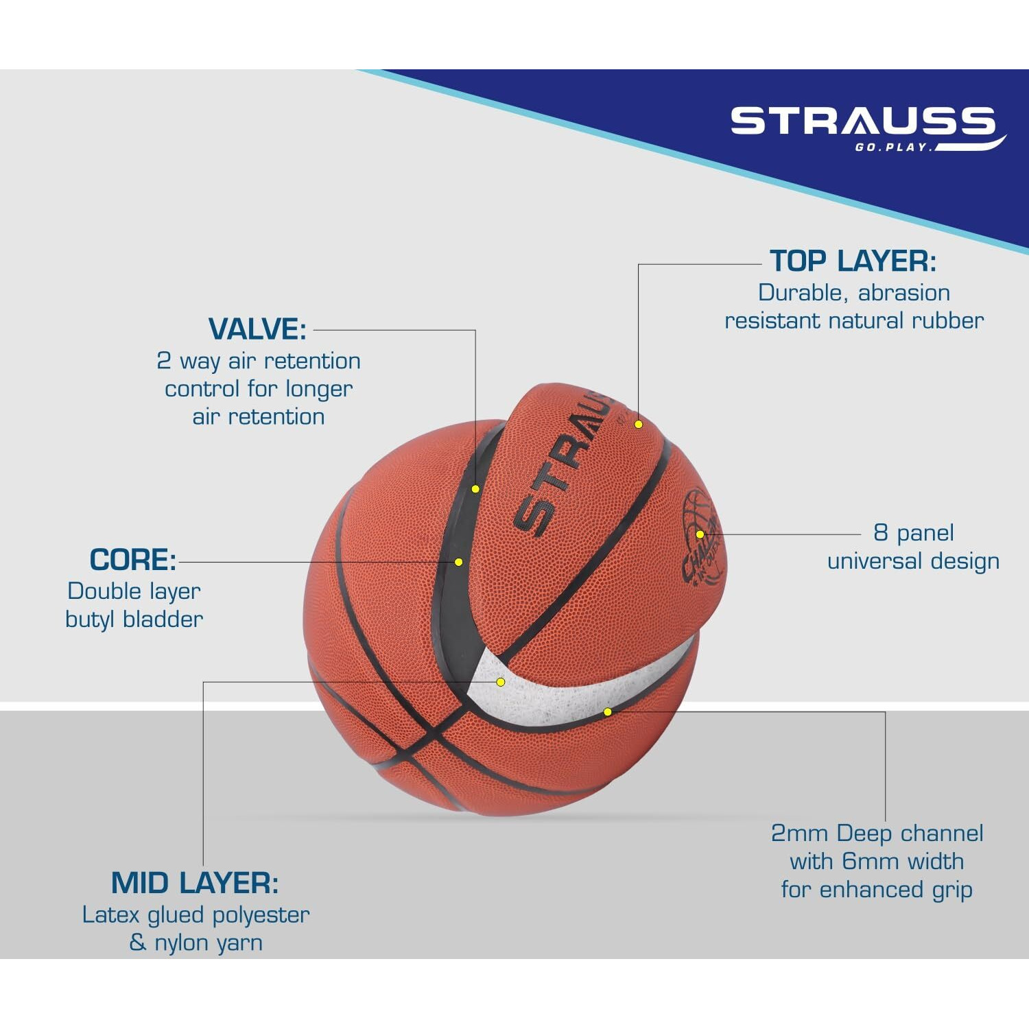 STRAUSS Zing Basketball Size 7 | Professional Basket Ball for Indoor-Outdoor Training and Match | Suitable for Hard Surface, Wooden Flooring & Synthetic Surface | for Kids and Adults