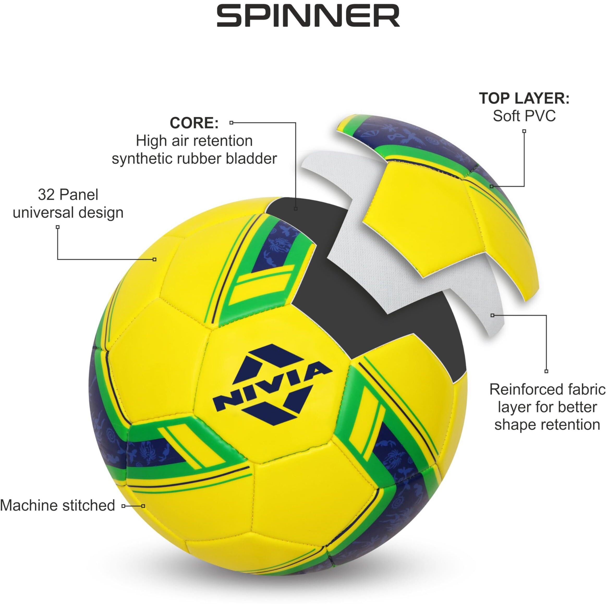 NIVIA SPINNER MACHINE STITCHED FOOTBALL SIZE -5 (BRAZIL)