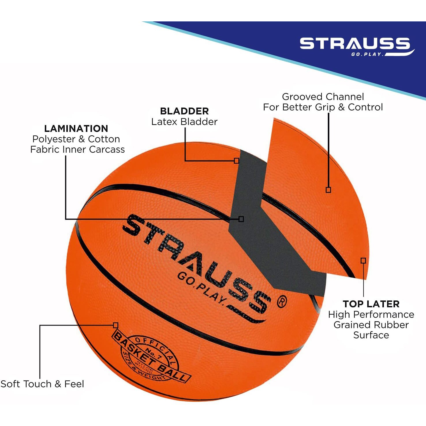 STRAUSS Official Basketball Size 7 |Professional Match Ball for Indoor & Outdoor Games & Training | Ideal for Kids & Adults | Ideal for Basketball Enthusiasts and Athletes | Suitable for All Surfaces