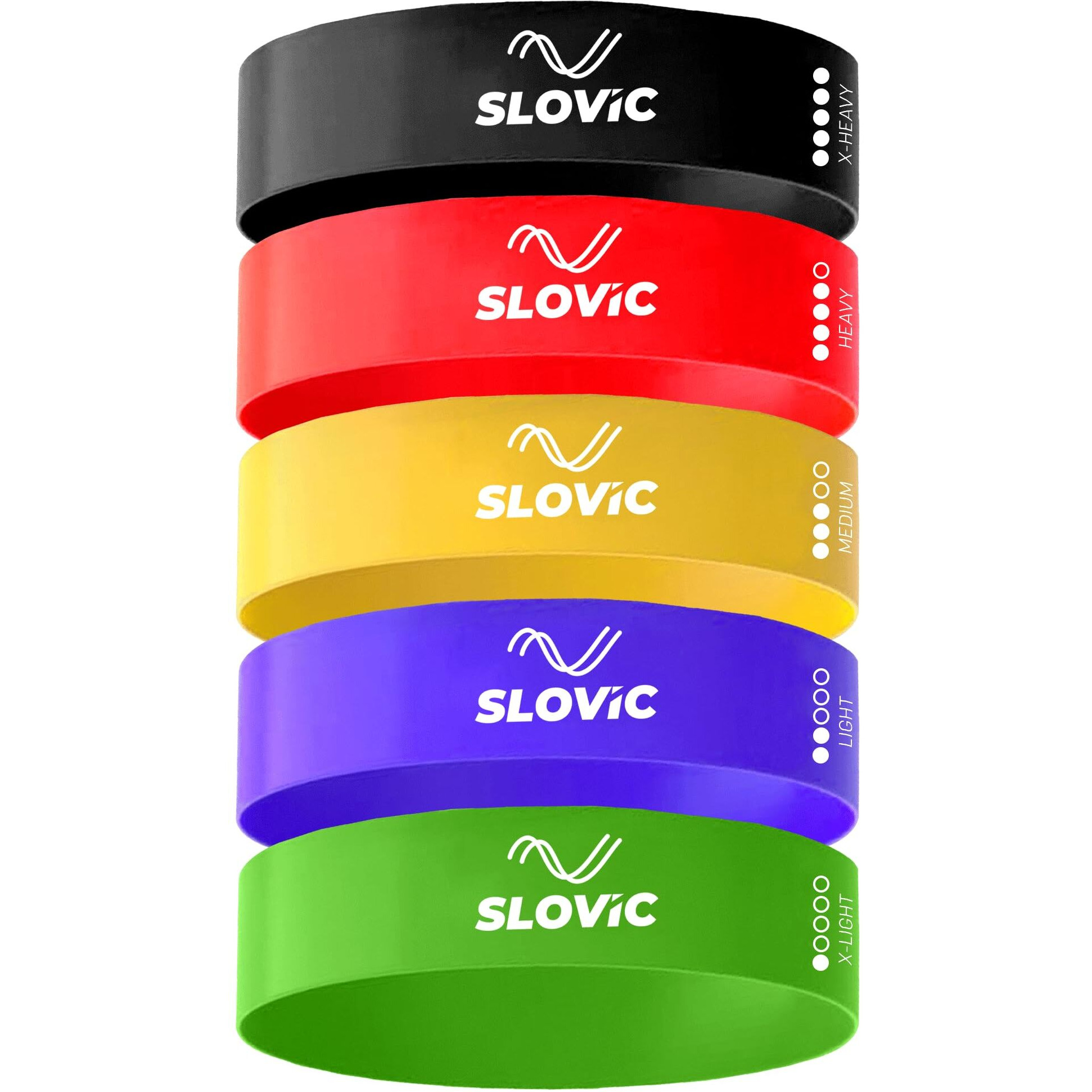 SLOVIC Resistance Loop Bands 100% Natural Latex Exercise Bands with 1 Year Warranty Mini Resistance Loop Band for Full Body Exercises Set of 5