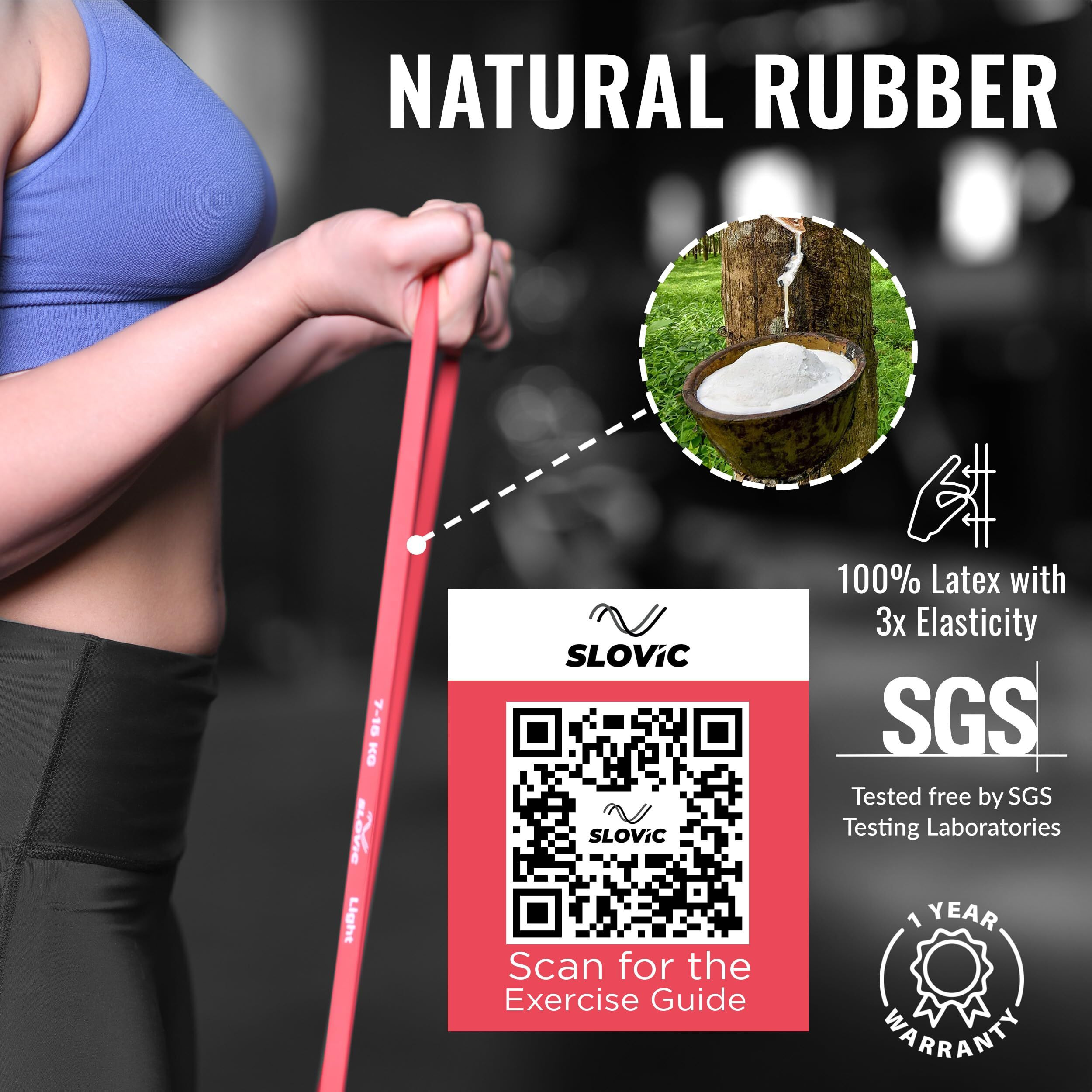 SLOVIC Resistance Bands for Workout for Men and Women (1 Year Warranty) Resistance Band Set & Exercise Band for Home Gym Fitness Pull Up Band & Toning Band | Natural and Unbreakable Rubber