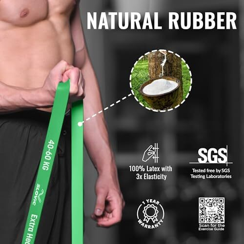 SLOVIC Resistance Bands for Workout for Men and Women (1 Year Warranty) Resistance Band Set & Exercise Band for Home Gym Fitness Pull Up Band & Toning Band | Natural and Unbreakable Rubber
