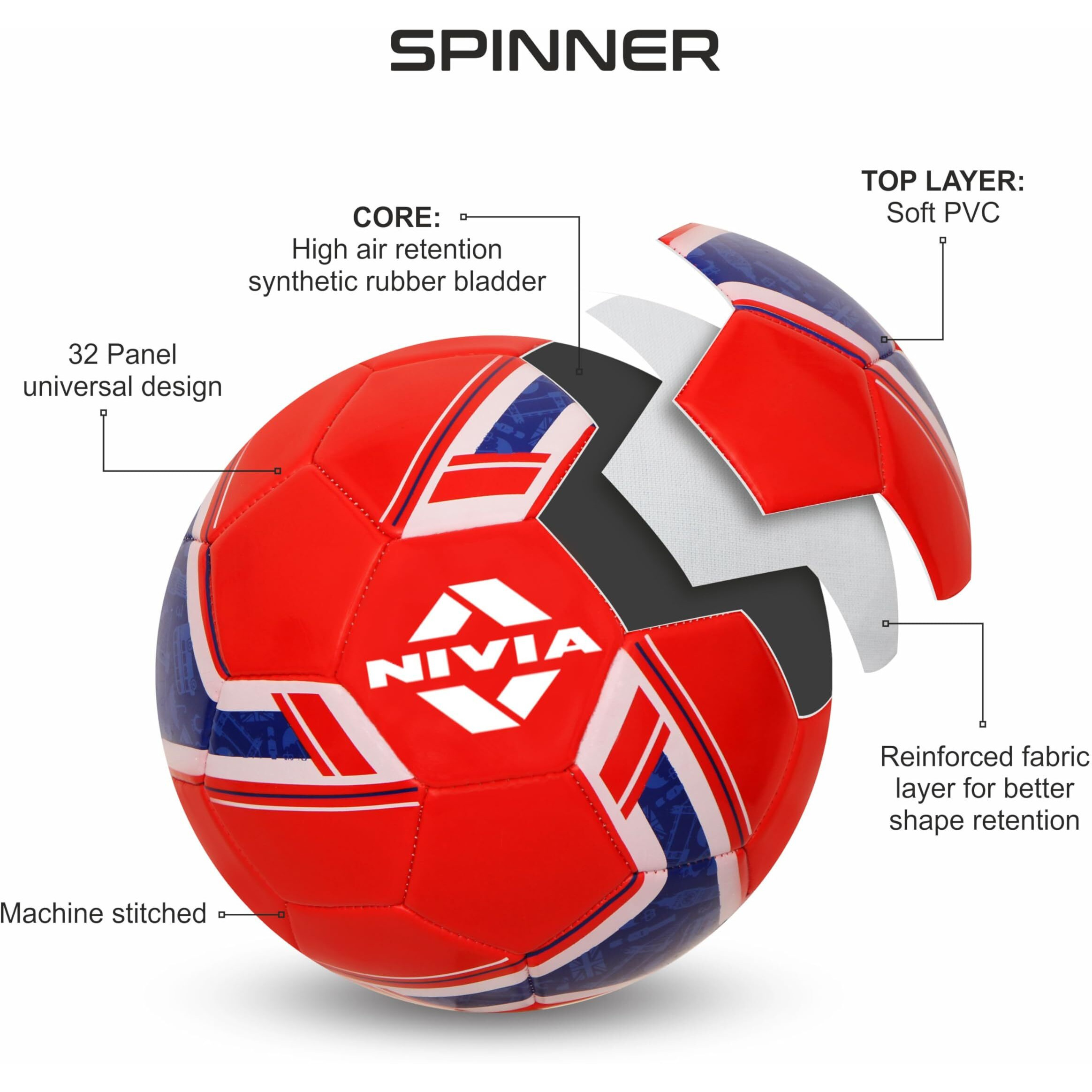 Nivia Spinner Machine Stitched Football (England), 32 Panel Football, PVC Stitched Football, Football for Traning, Recreational, Beginners, Soccer Ball, Football Size - 5 (Multicolour)
