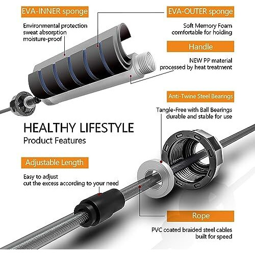 Redify Skipping Rope Men and women and Children Exercise Rope for Exercise Workout & Weight LossTangle Free Jumping Rope for Kids Polyvinyl Chloride rope