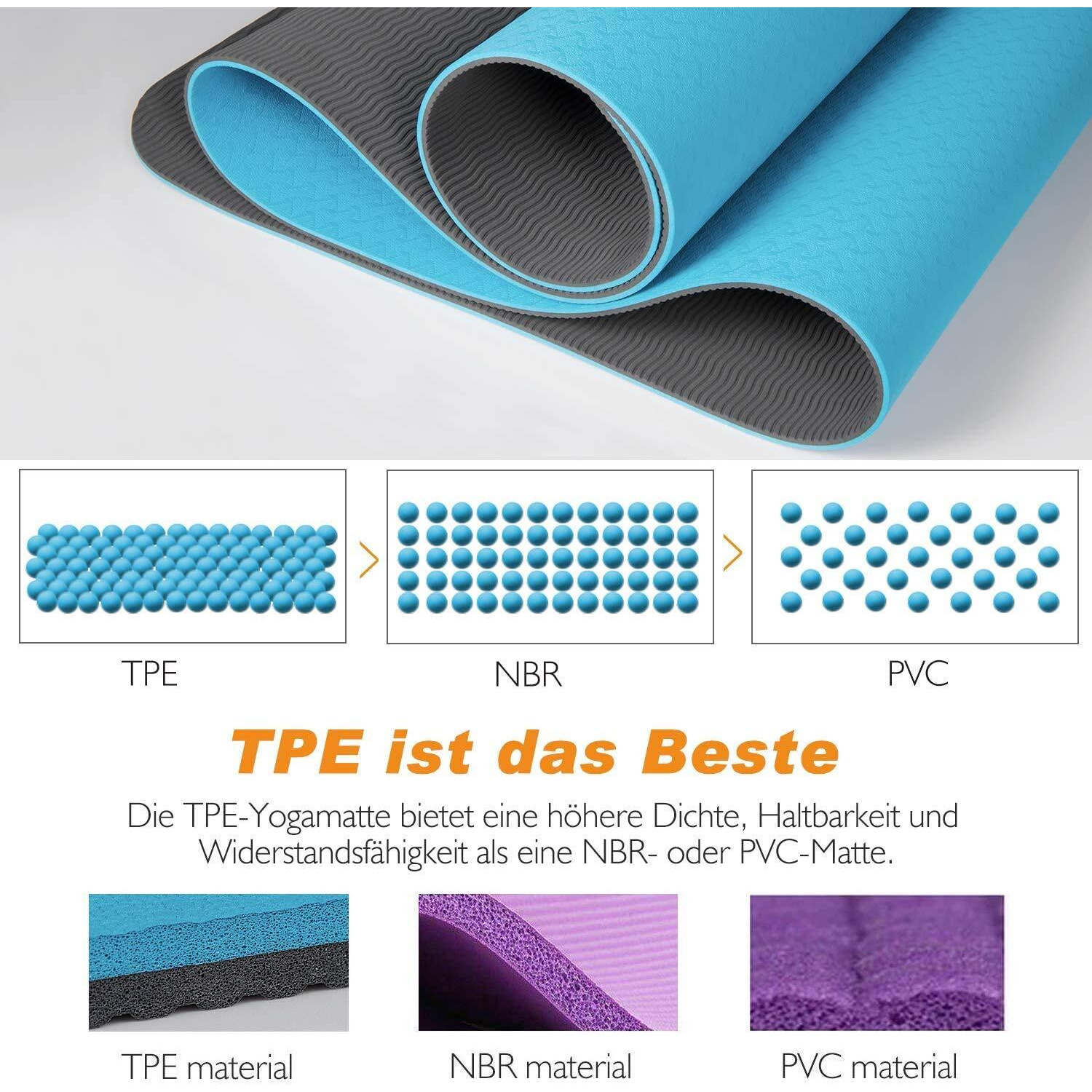Bodylastics Yoga Mat for Men and Women with Carry Bag TPE 6ft x 2ft x 6mm Large Size Anti Slip & Anti Tear Workout Mat (Blue/Black Mat Only)