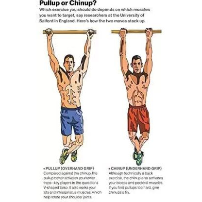Gadget Deals Steel Chin up Bar | Pull up bar for home | pull up bar | Height Increaser | Steel Chin Up Sangal Rod with Chain Hanging Rod chin up hanging rod | height increasing equipments | with Heavy Duty Chain for kids, boy,child,girl