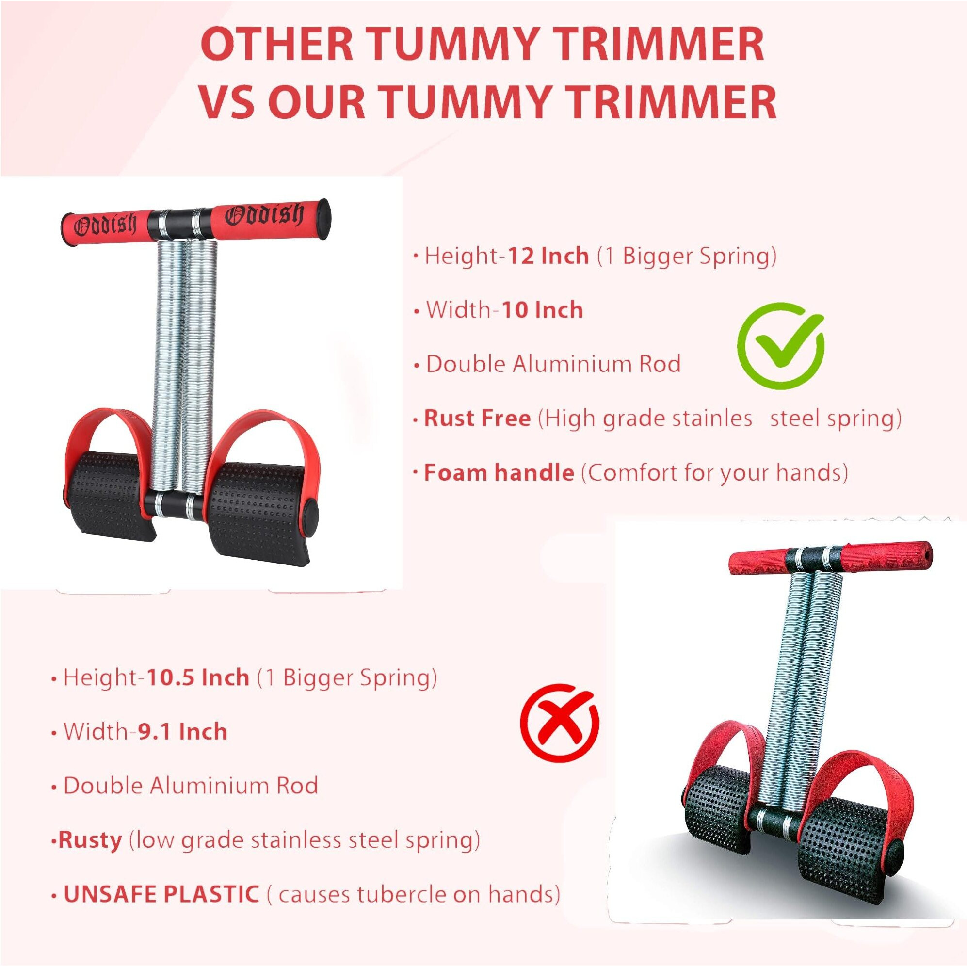 ODDISH Way to Fitness Tummy Trimmer Double Spring with Hand Grip Counter Combo Pack for Men & Women - Ab Exercise Equipment, Abdominal Workout for Home & Gym Use - Stomach, Abs, Belly Exercise