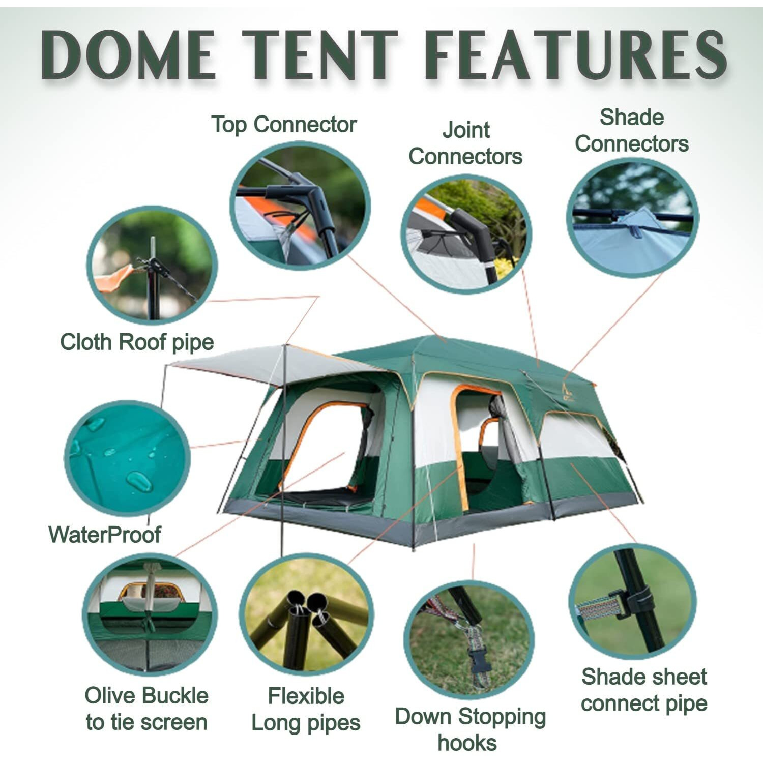 Nasmodo 3-12 Person Camping Tent for Adults Waterproof Outdoor Dome Camping Tent for Travel Picnic HikingTrekking Portable Big Dome Tents House Inflatable Tent for Camping(M-380 * 260 * 185Cm, Green)