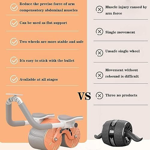 YAGVIZ Abs Roller Wheel, 2In1 For Abs Workout,Wheel For Abdominal Core Strength Training,Fitness Abdominal Wheel,Dynamic Core Trainer Plank Wheel Exercise Wheels Home Gym Fitness, Multicolor
