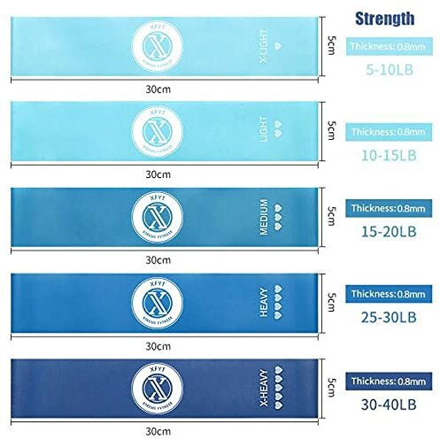 MVYNO XFYT Resistance Fitness Exercise Loop Bands for Yoga Pilates Gym | Stretchable , Anti Slip , Anti-Skid , Odour Free Workout Therapy Band for abs Upper Body Legs Health Workouts (Set of 5, Blue), Natural Rubber