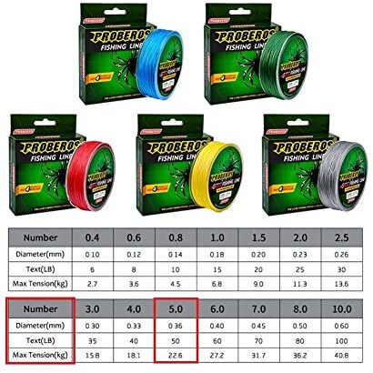 Zorbes PROBEROS 100M Durable Colorful PE 4 Strands Monofilament Braided Fishing Line Angling Accessory, Durable Fishing Wire