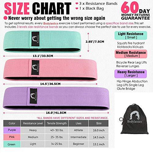 Bodylastics Resistance Hip Loop Bands for Legs, Butt, Thighs & Glutes Exercises, Anti-Slip Fabric Workout Bands for Men/Women ,