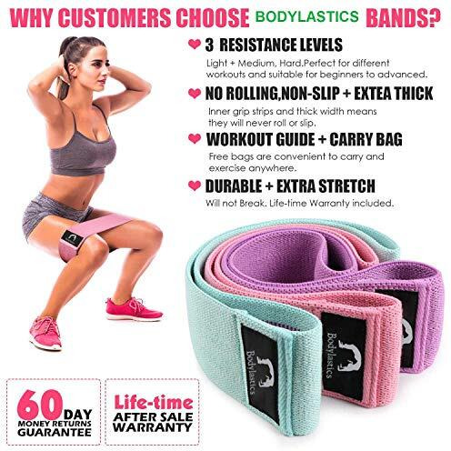 Bodylastics Resistance Hip Loop Bands for Legs, Butt, Thighs & Glutes Exercises, Anti-Slip Fabric Workout Bands for Men/Women ,