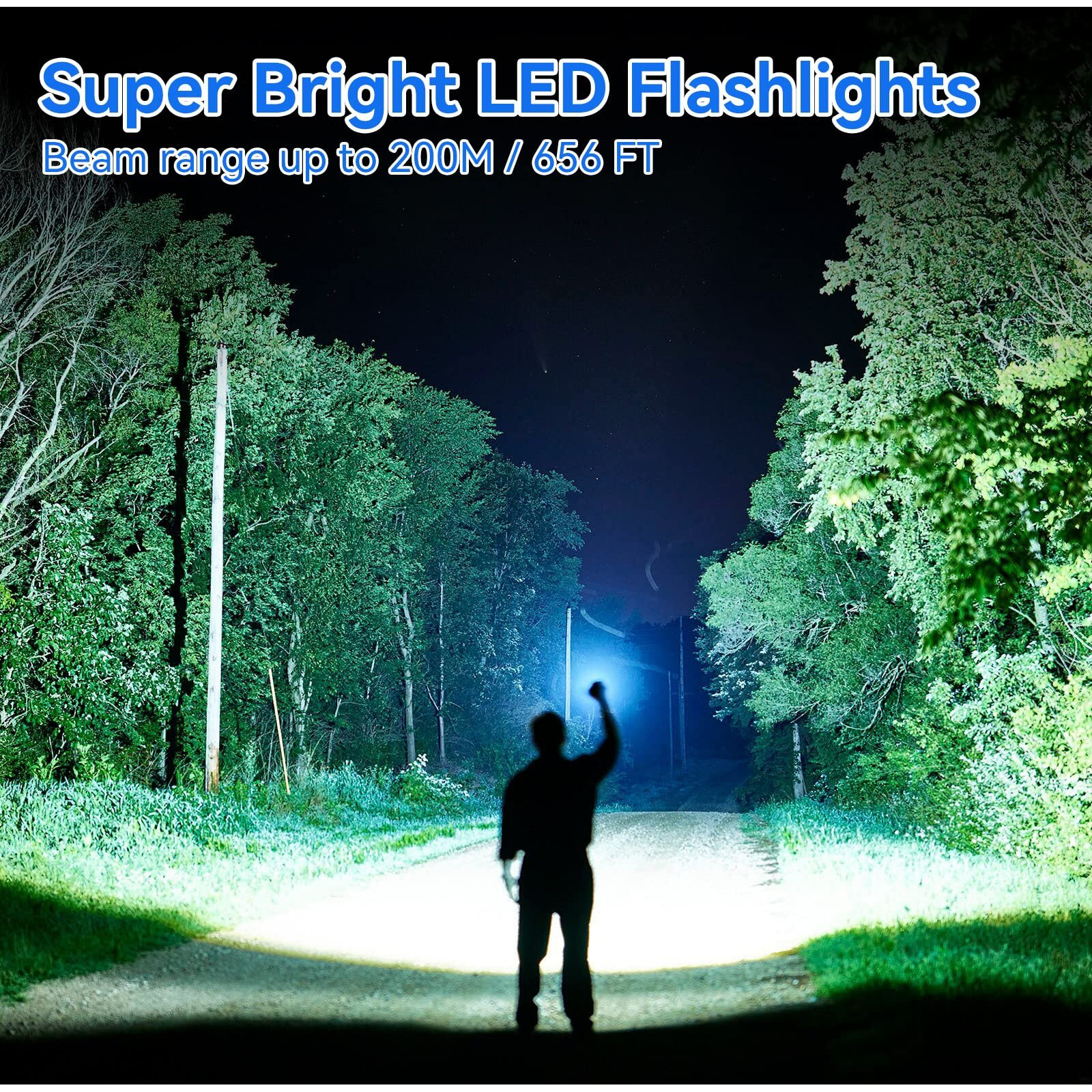 ALLYES LED Rechargeable Flashlights