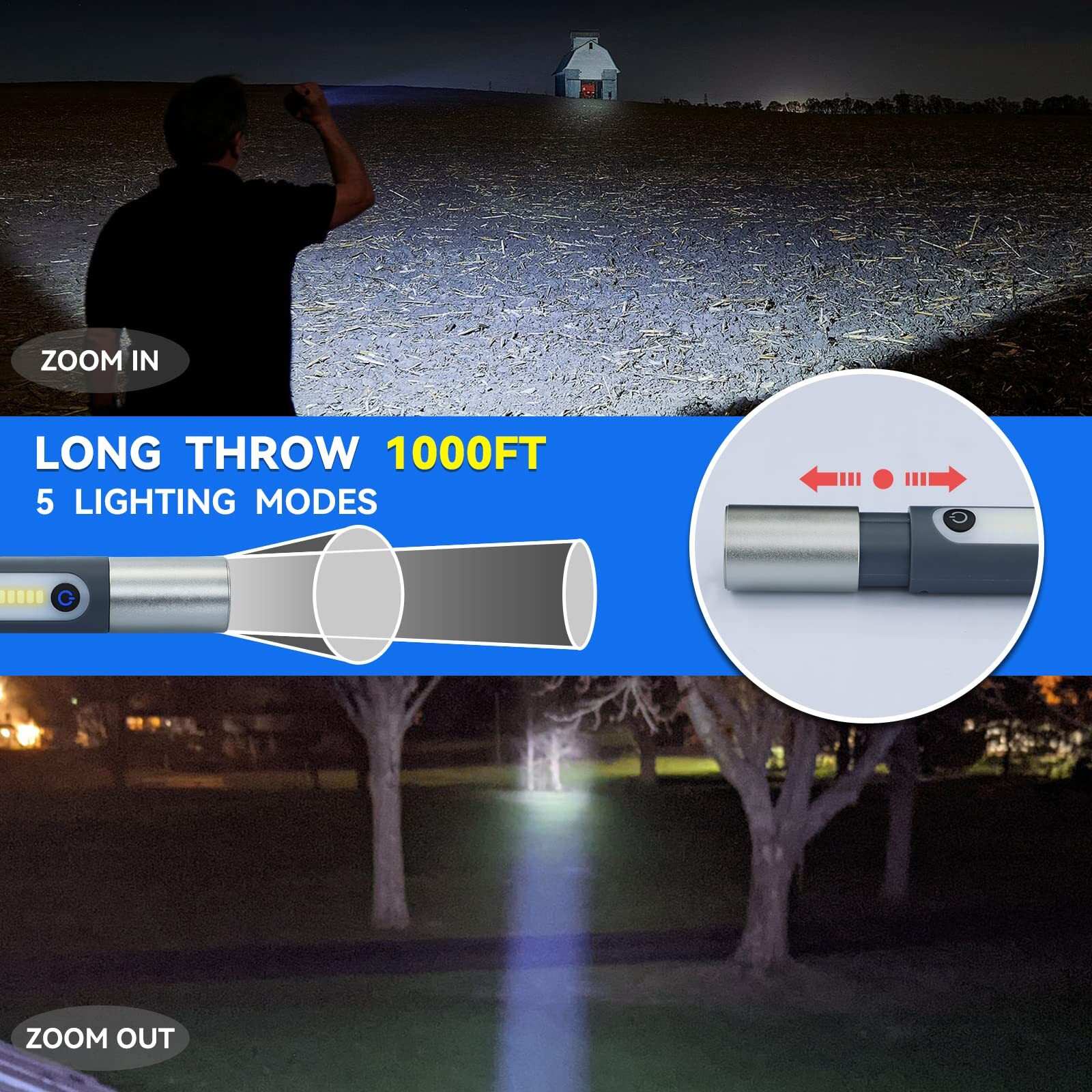 ALLYES LED Rechargeable Flashlights