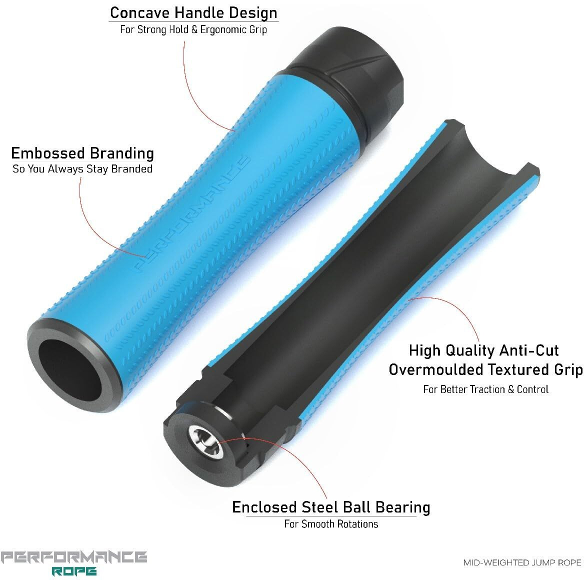 High Activity Polyvinyl Chloride -Adjustable Medium Weighted Jump Rope For Men,Women&Children- Medium Heavy Skipping Rope For Men &Women Exercise Workout-Tangle Free Jumping Rope (10 Feet,Cool Blue)