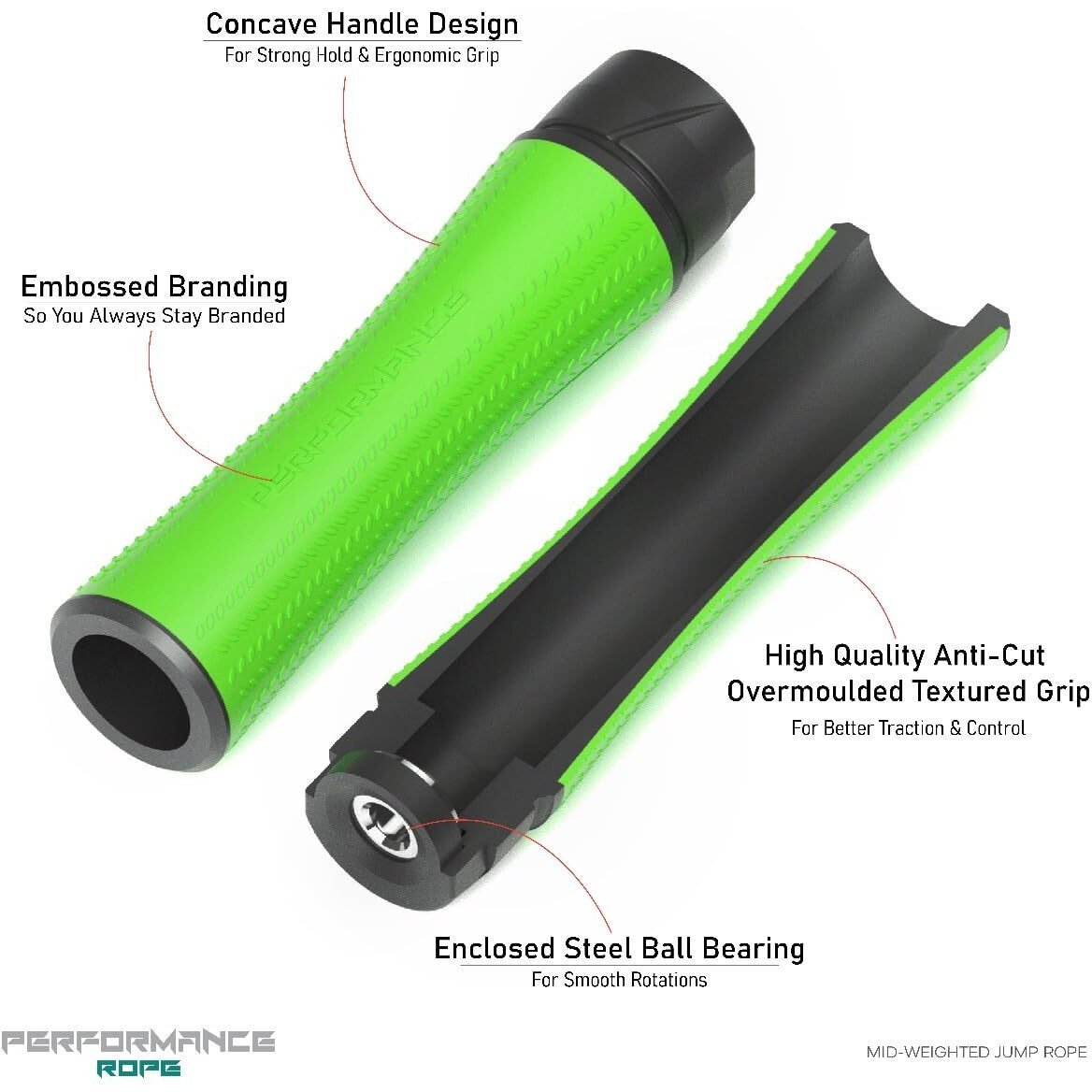 High Activity Pvc -Adjustable Medium Weighted Jump Rope For Men,Women & Children- Medium Heavy Skipping Rope For Men &Women Exercise Workout-Tangle Free Jumping Rope (10 Feet, Forest Green)