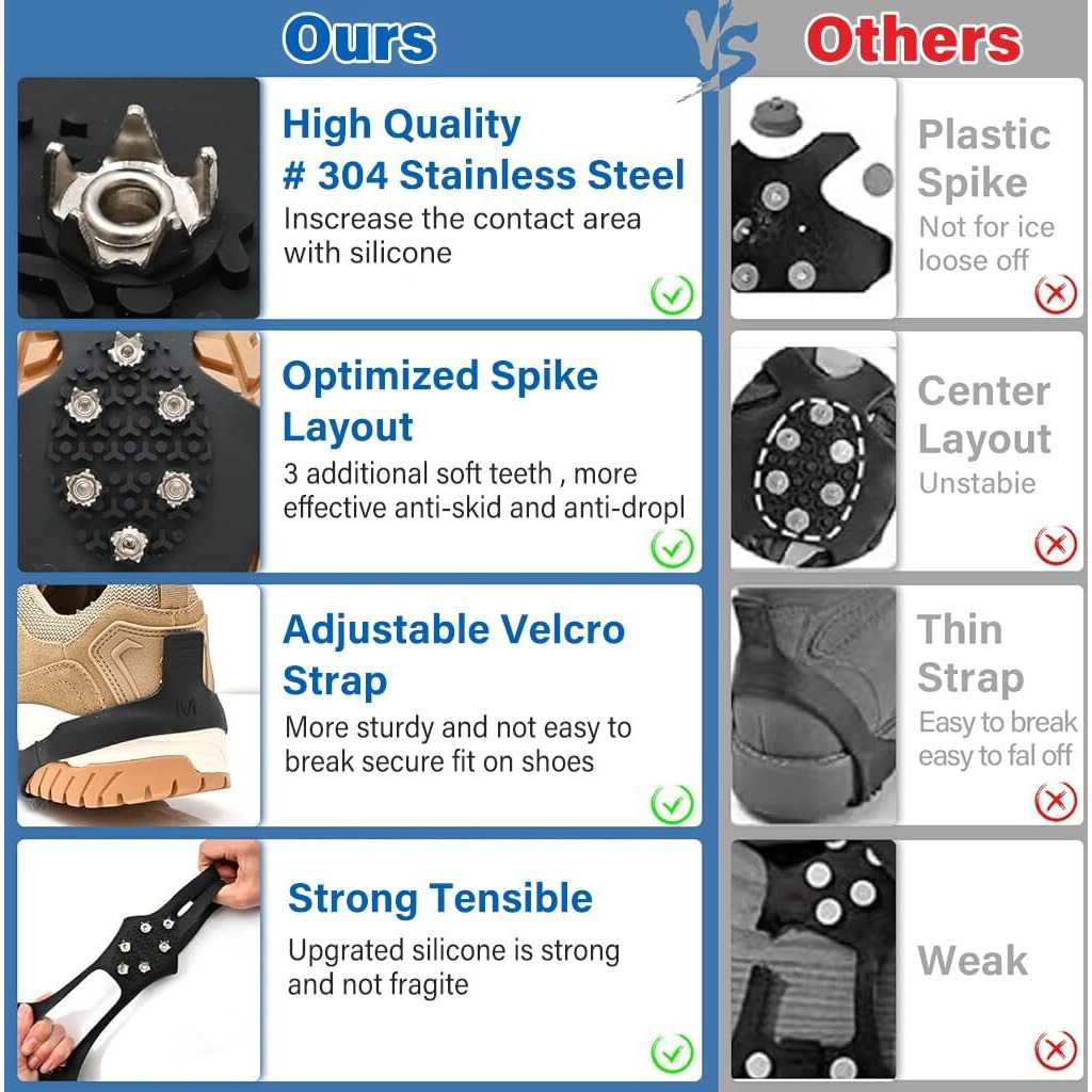 GUSTAVE Spikes Crampons, Ice Cleats for Shoes and Boots, Upgraded Version Stainless Steel Anti-Slip Grippers Shoe Spikes Grips Traction for Hiking Shoes and Boots, Hiking, Fishing Walking, M(34-39)