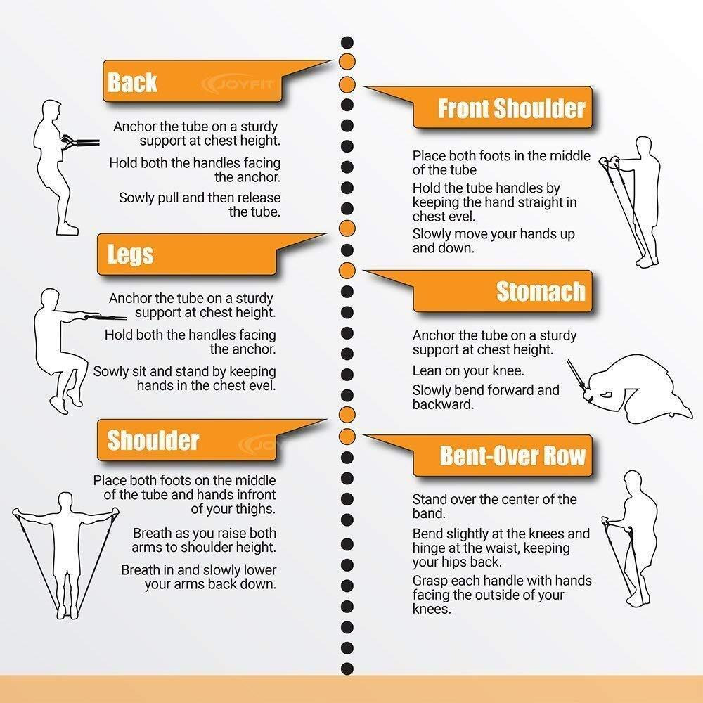 ALN Double Spring Tummy Trimmer with Toning Tube, Rubber Band, Resistance Tube for Workout, Resistance Band, Comfortable and Flexible Resistance Use for Gym,Yoga, and Other Fitness Activity