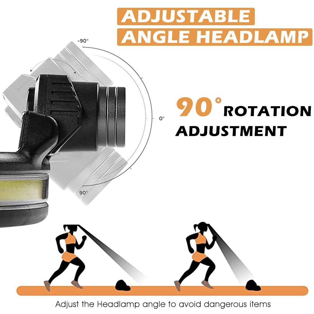 LED Headlamp,USB Rechargeable Head Torch Headlight Weatherproof LED Flash Light with Battery for Farmers, Fishing, Camping, Hiking, Cycling, Running (New Sensor Headlamp)