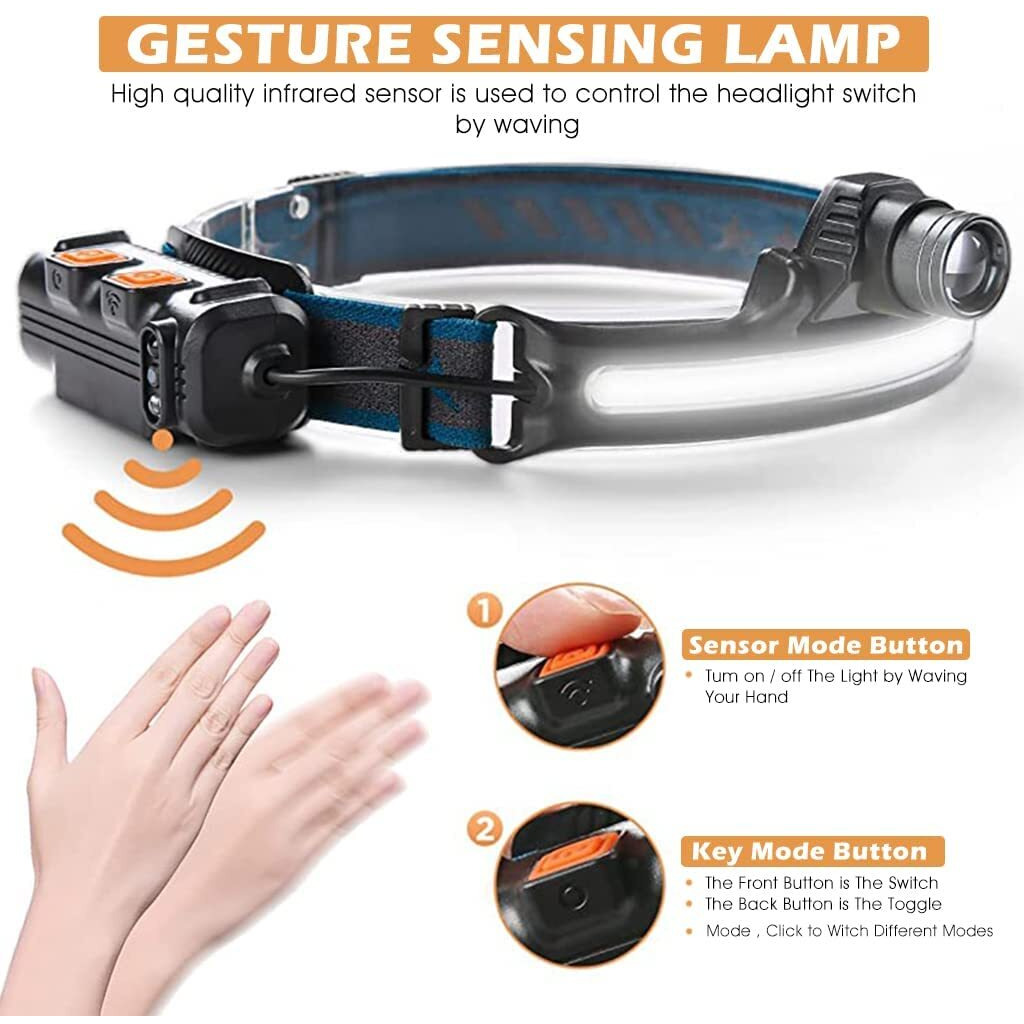 LED Headlamp,USB Rechargeable Head Torch Headlight Weatherproof LED Flash Light with Battery for Farmers, Fishing, Camping, Hiking, Cycling, Running (New Sensor Headlamp)