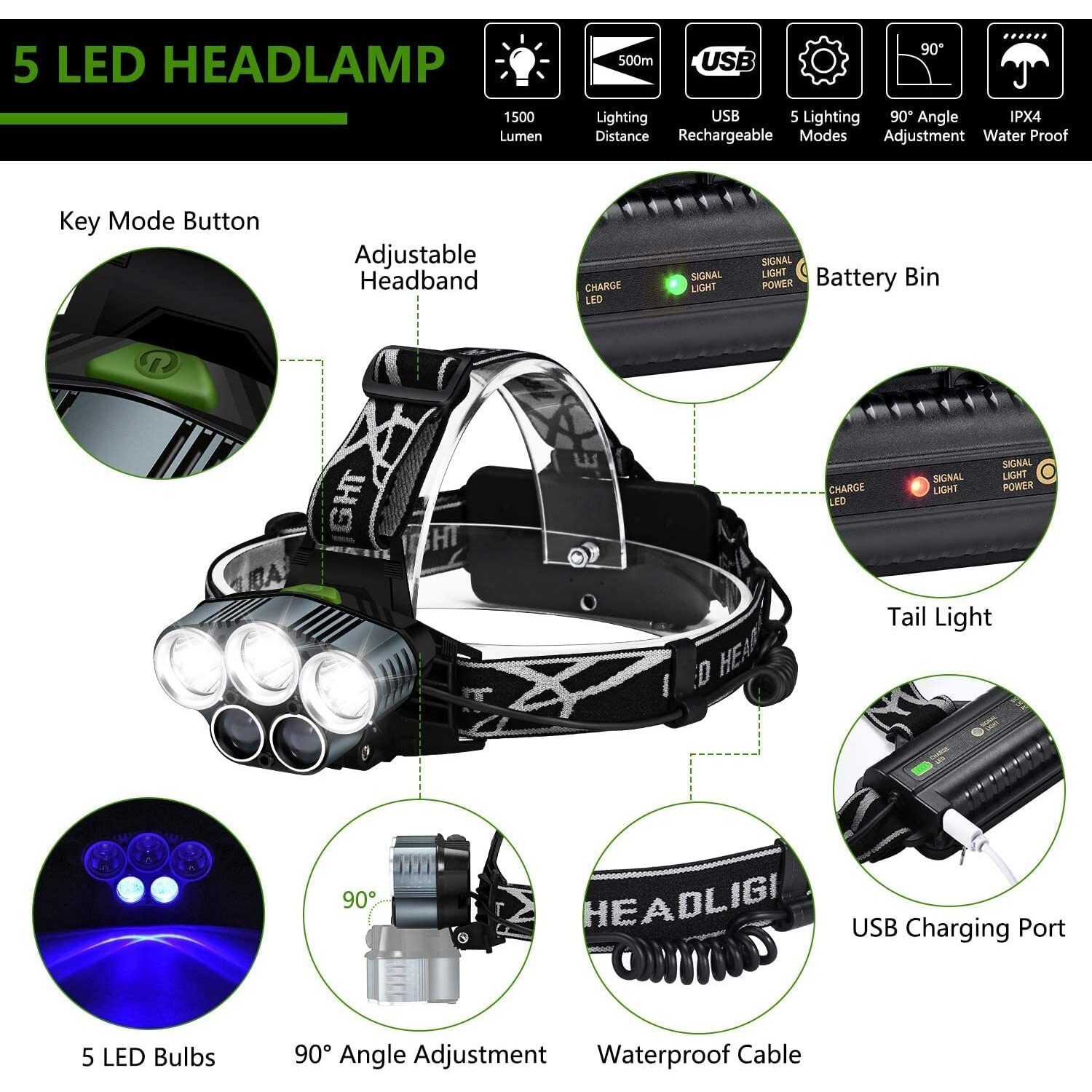 LED Headlamp,USB Rechargeable Head Torch Headlight Weatherproof LED Flash Light with Battery for Farmers, Fishing, Camping, Hiking, Cycling, Running (5 New LED Headlamp)
