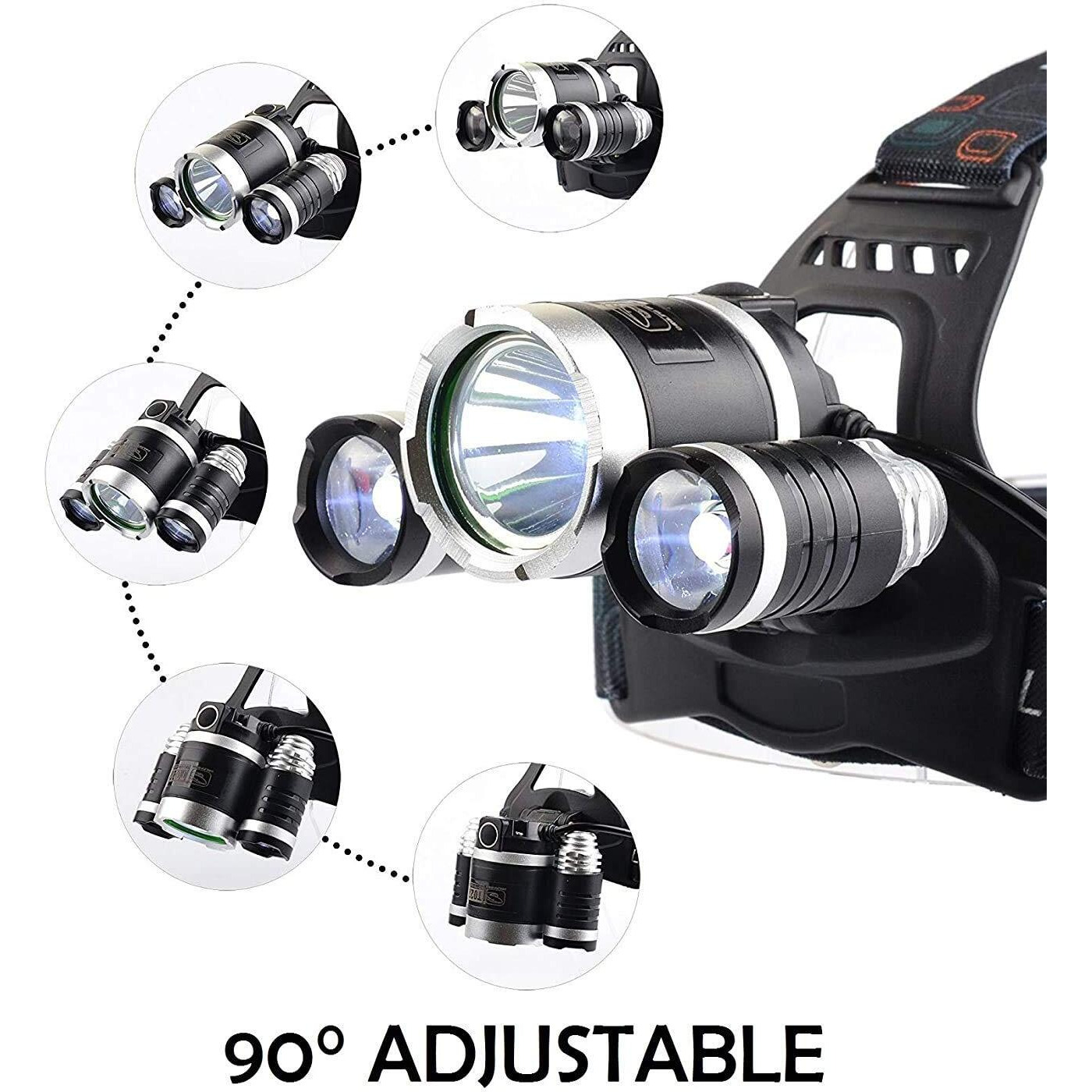 LED Headlamp,USB Rechargeable Head Torch Headlight Weatherproof LED Flash Light with Battery for Farmers, Fishing, Camping, Hiking, Cycling, Running (3 LED Headlamp)
