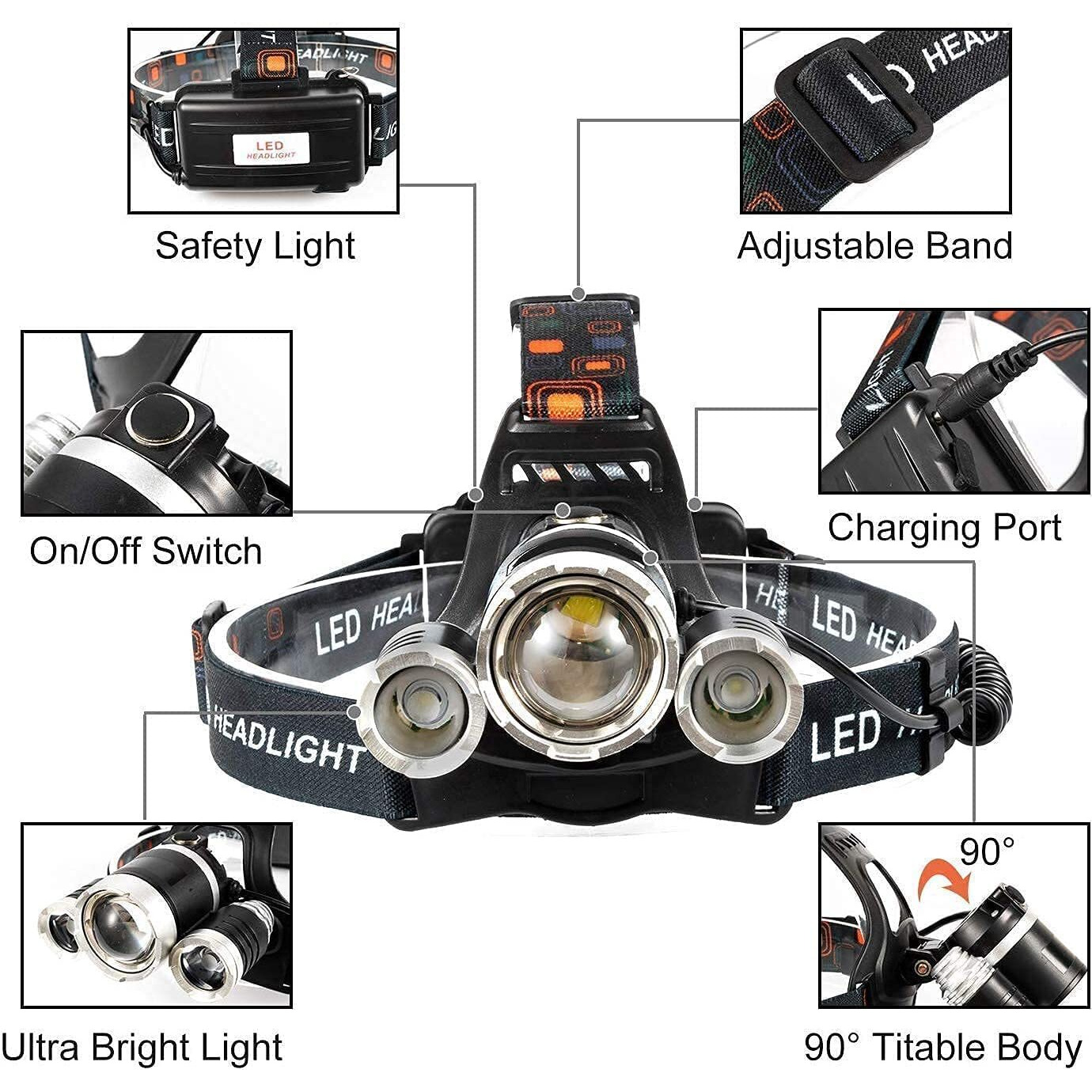 LED Headlamp,USB Rechargeable Head Torch Headlight Weatherproof LED Flash Light with Battery for Farmers, Fishing, Camping, Hiking, Cycling, Running (3 LED Headlamp)