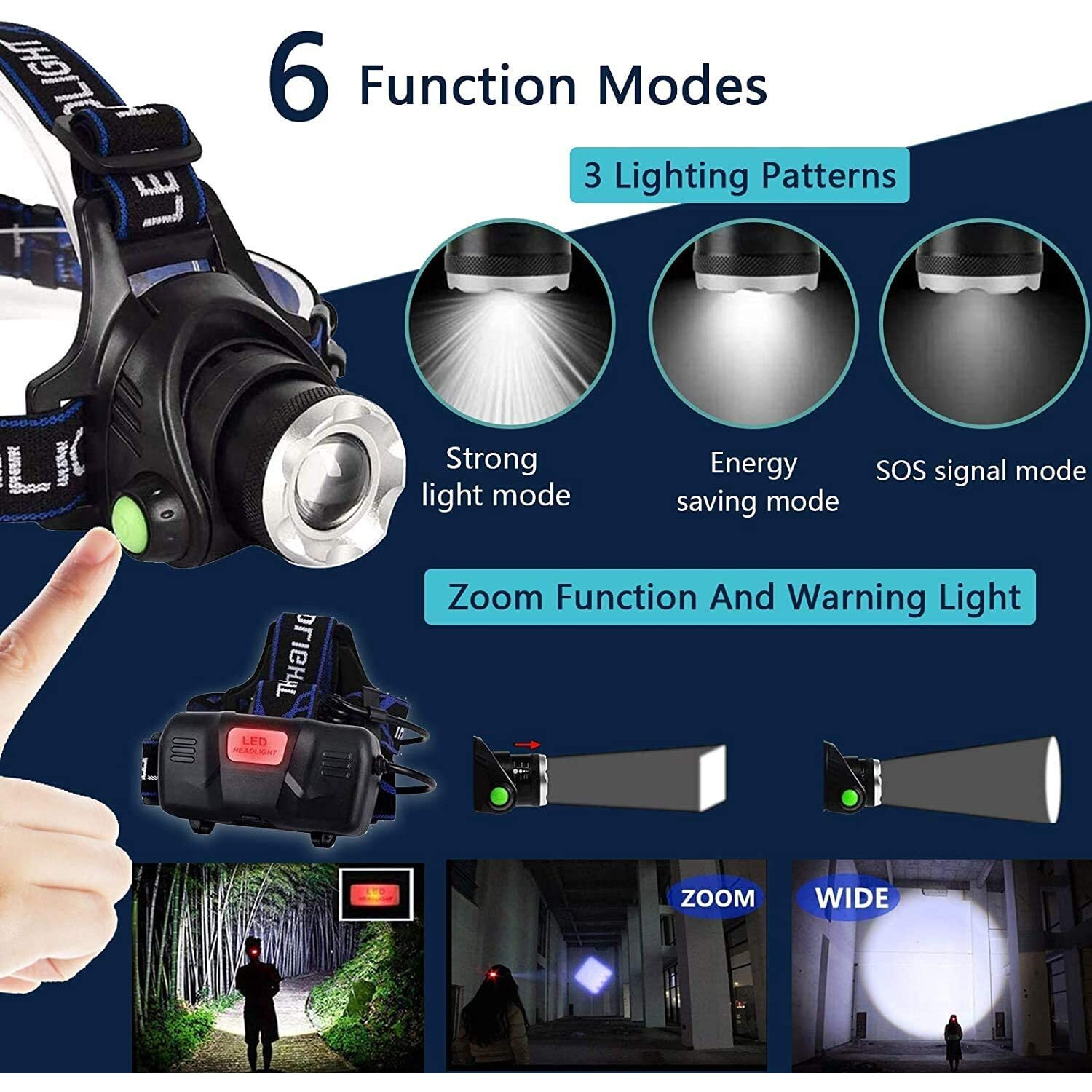 LED Headlamp,USB Rechargeable Head Torch Headlight Weatherproof LED Flash Light with Battery for Farmers, Fishing, Camping, Hiking, Cycling, Running (Single LED Headlamp)