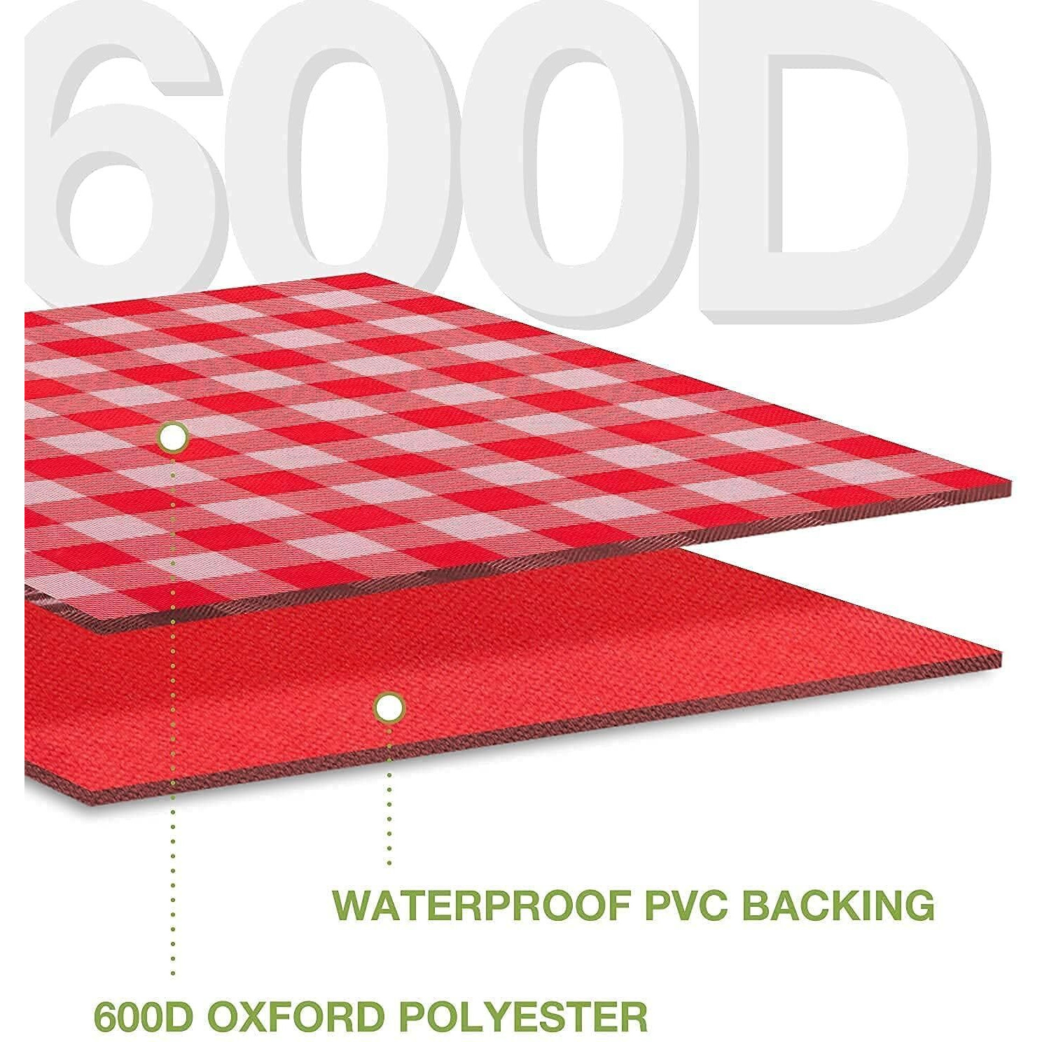 Sandproof Beach Blanket 79 X 83 Inch Emergency Beach Blanket Oversized Fits for 4-7 Adults, Large Waterproof Beach Mat, Lightweight Outdoor Picnic Mat for Travel, Camping, Hiking, Outdoor (Red)