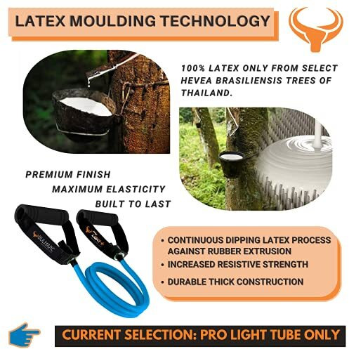 BULMARCS Resistance Tube Bands for Exercise (Pro LIGHT) with Foam Handle Set, featuring eBOOK with 45+ Exercises for Full Body Workout Toning Tube for Exercise (PRO LIGHT (20-25LBS))