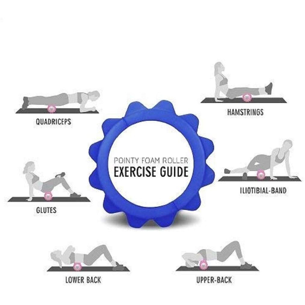 Bodylastics 33cms Foam Roller for Deep Tissue Massage, Relief from Sore Muscles Pain, Pre & Post Exercise Fitness Workout Sessions