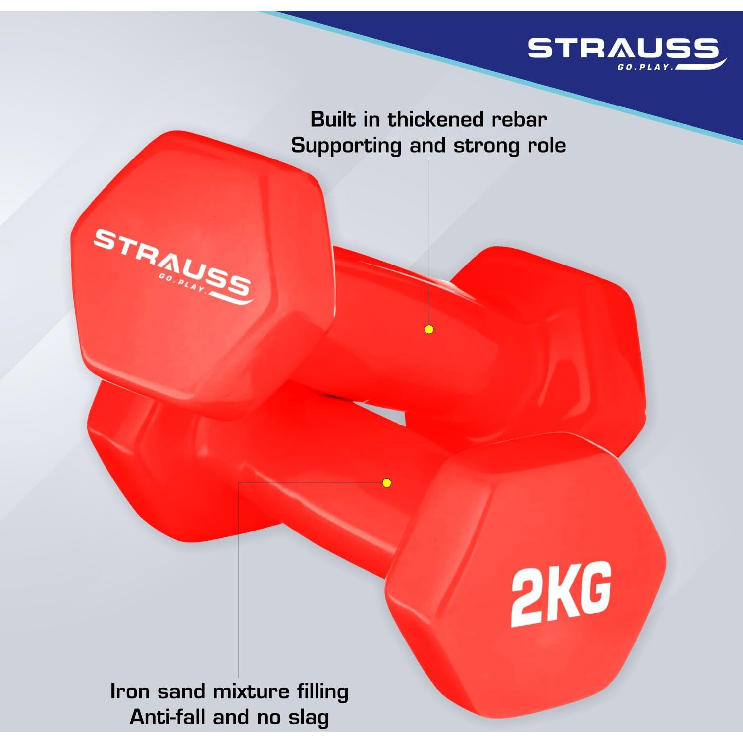 Strauss Vinyl Dumbbell Set for Men & Women |Ideal Home & Gym Workout |Non-Slip Grip, Compact & Portable | Fitness Gym Equipment for Strength Training, Bodybuilding, & Aerobics|2Kg Each,4Kg Pair,(Red)