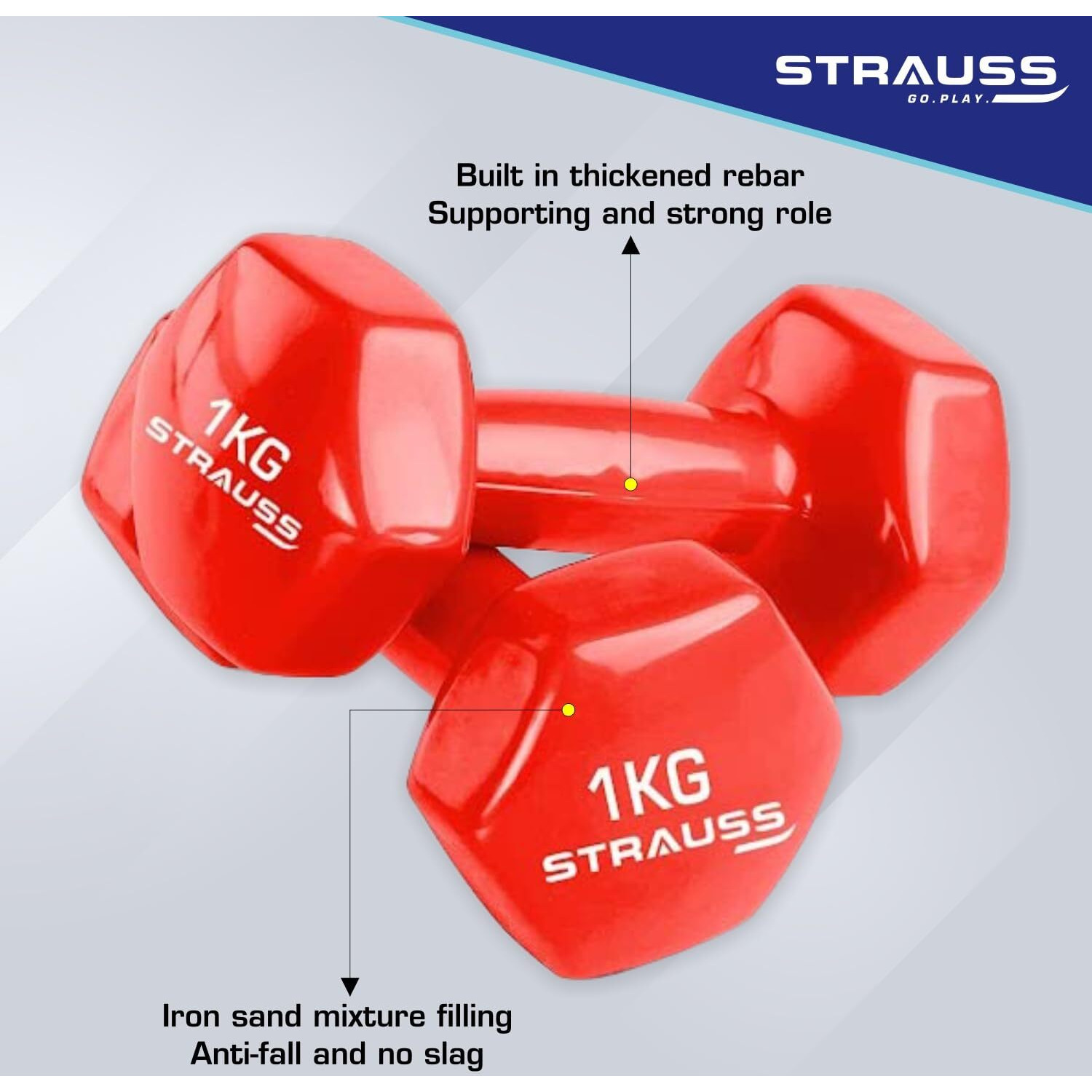 Strauss Vinyl Dumbbell Set for Men & Women |Ideal Home & Gym Workout |Non-Slip Grip, Compact & Portable | Fitness Gym Equipment for Strength Training, Bodybuilding, & Aerobics|1Kg Each, 2Kg Pair,(Red)