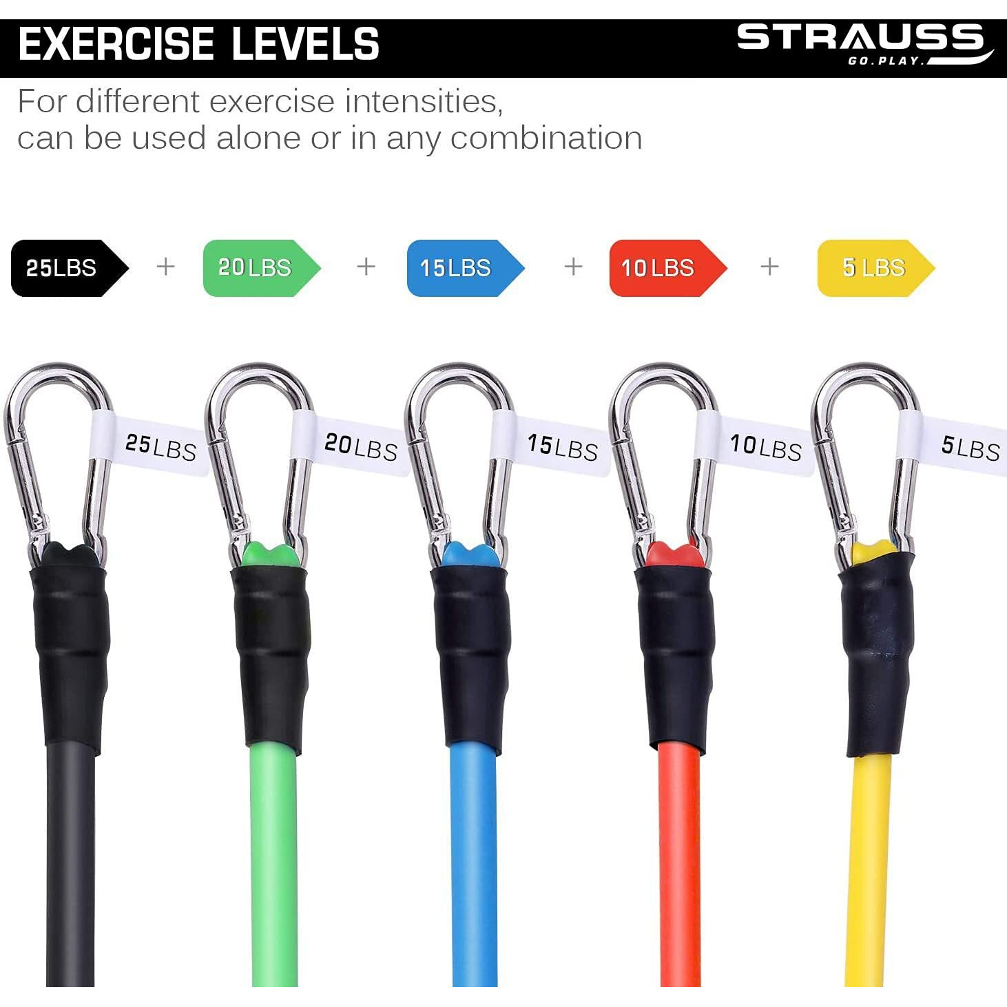Strauss TPE Resistance Tubes with Door Anchor, Handles, Waterproof Carry Bag, Legs Ankle Straps | Ideal for Resistance Training & Physical Therapy | Exercise Bands for Gym & Home Workouts | Set of 5