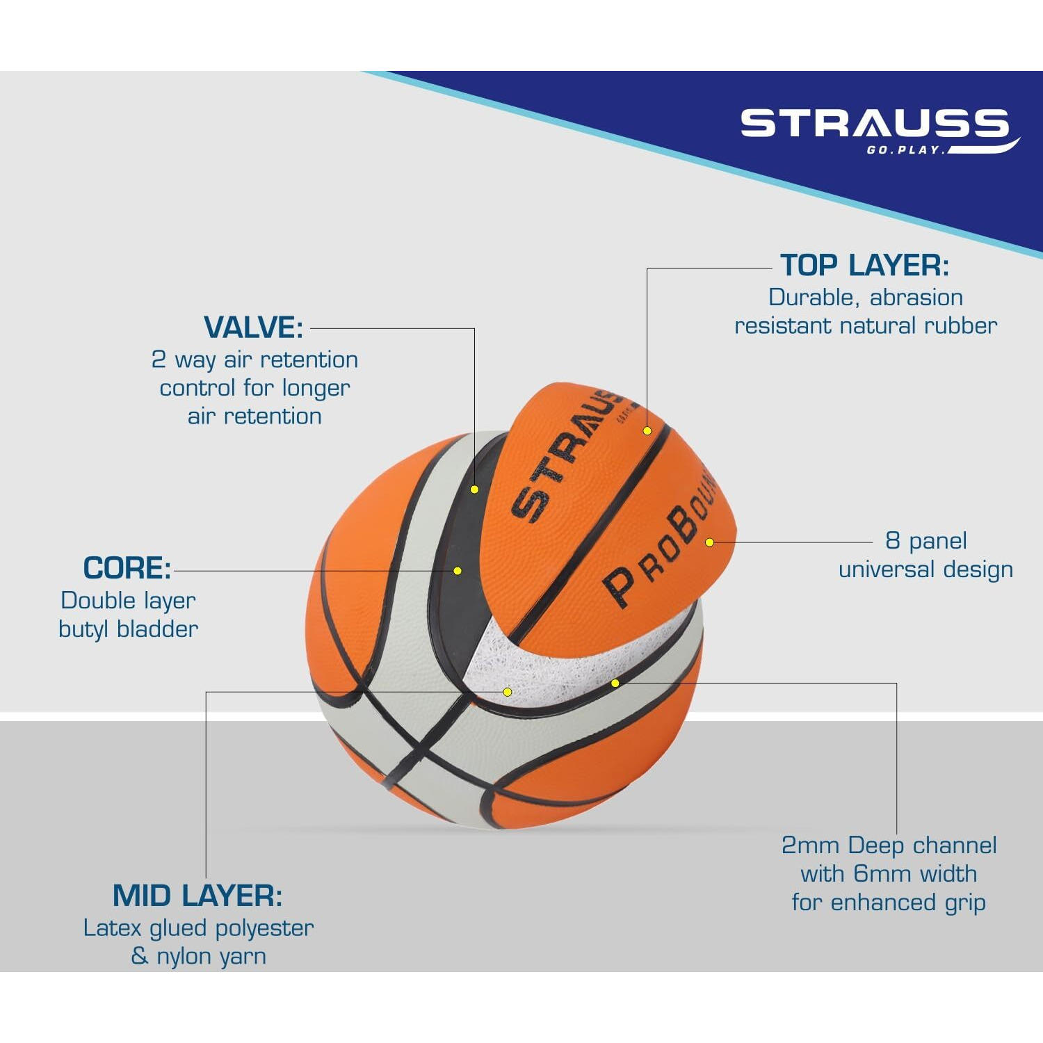 STRAUSS ProBounce Basketball Size 7 | Professional Basket Ball for Indoor-Outdoor Training and Match | Suitable for Hard Surface, Wooden Flooring & Synthetic Surface | for Kids and Adults