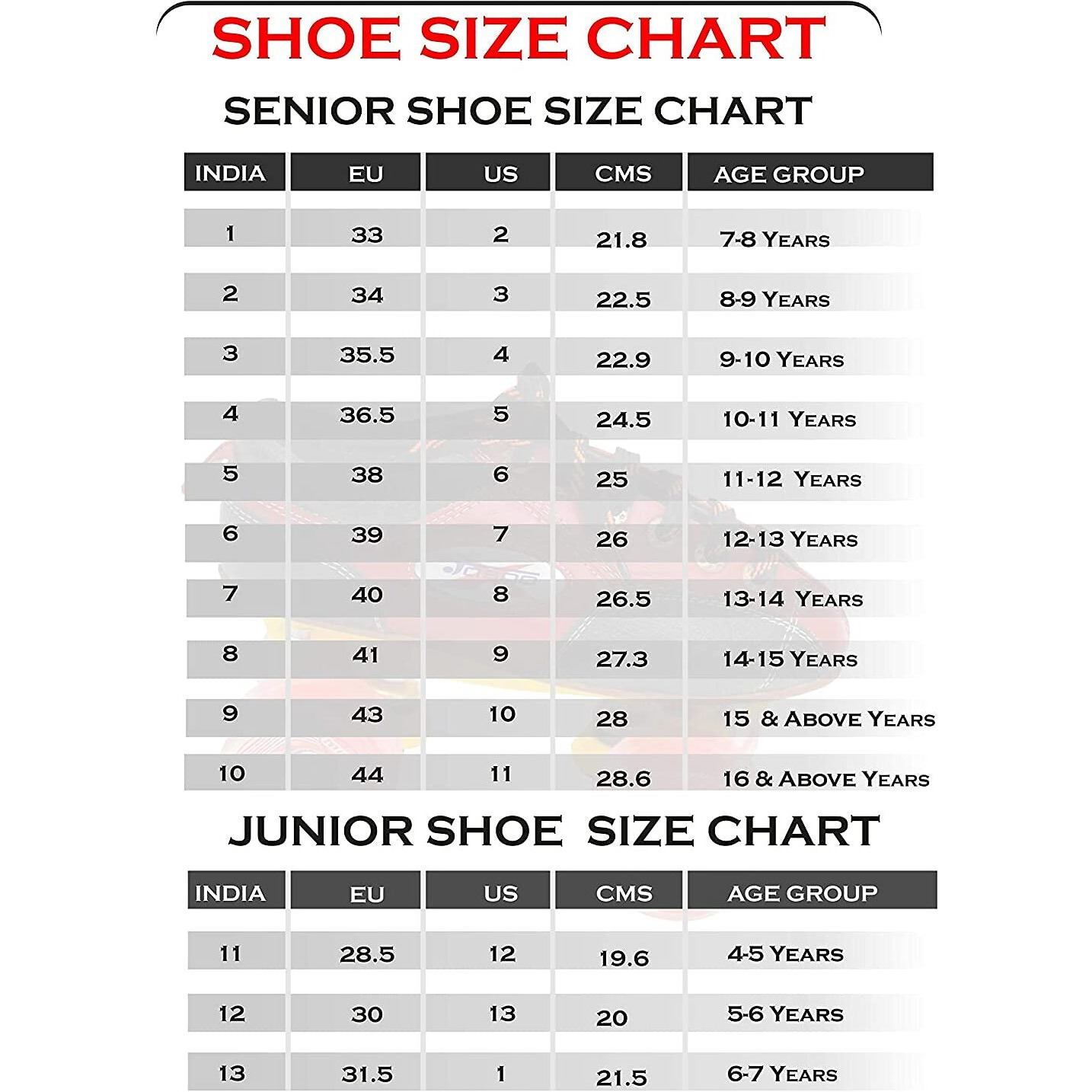 jaspo Unisex Hyper-X Yellow-Black Intact Shoe Skate Combo(Shoe Skate+ Knee Guard+ Elbow Guard+ Helmet+ Bag) (3 Uk (Foot Length 23.5 Cms), Outdoor Wheel