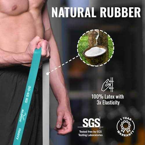 SLOVIC Dual Color Heavy Resistance Band (Blue & Grey) for Workout Set Exercise & Stretching Pull Up Bands for Home Exercise Toning Loop Bands for Gym Men & Women Resistance Bands (with Door Anchor)
