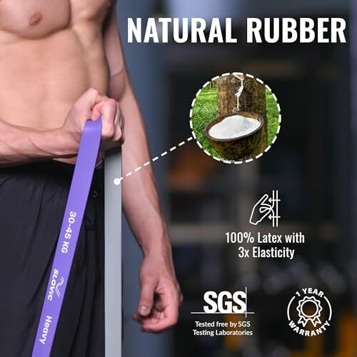 SLOVIC Dual Color Heavy Resistance Band (Purple & Grey) for Workout Set Exercise & Stretching Pull Up Bands for Home Exercise Toning Loop Bands for Gym Men & Women Resistance Bands (with Door Anchor)