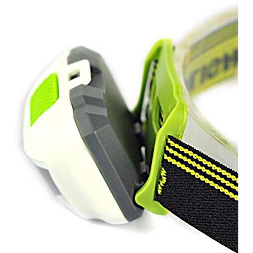 ZIGLY Mini LED 100LM 3 Modes Headlamp Battery 3W